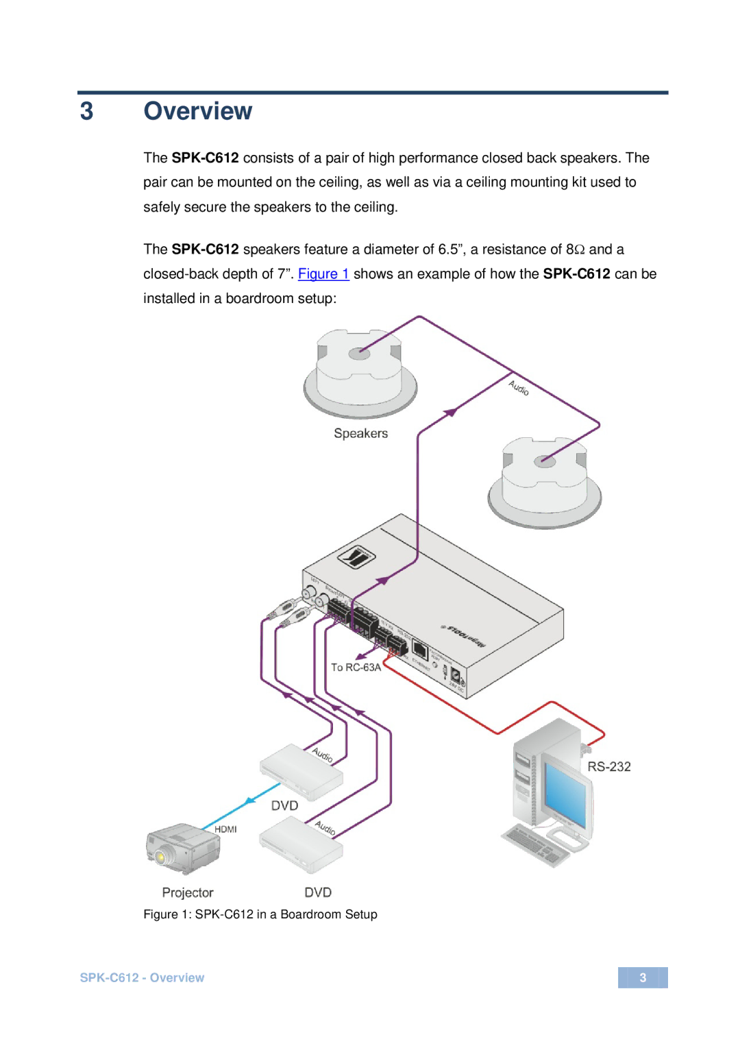 Kramer Electronics user manual Overview, SPK-C612 in a Boardroom Setup 