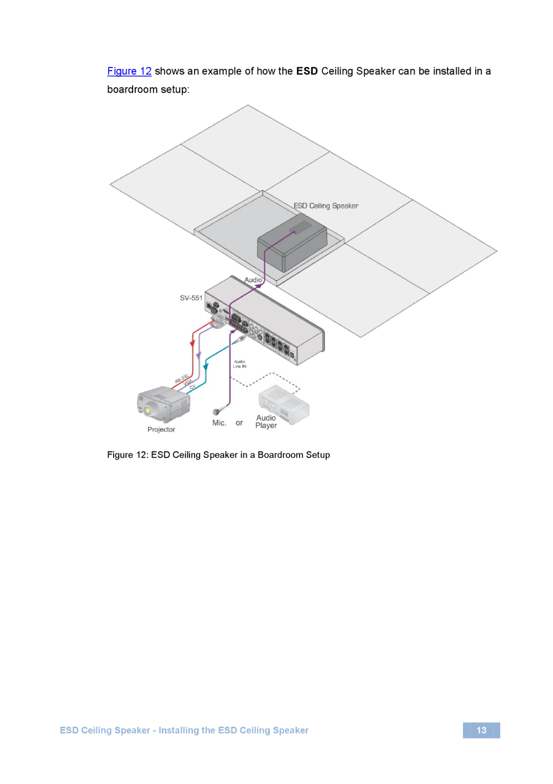 Kramer Electronics spk-cs12, spk-cs20 user manual ESD Ceiling Speaker in a Boardroom Setup 