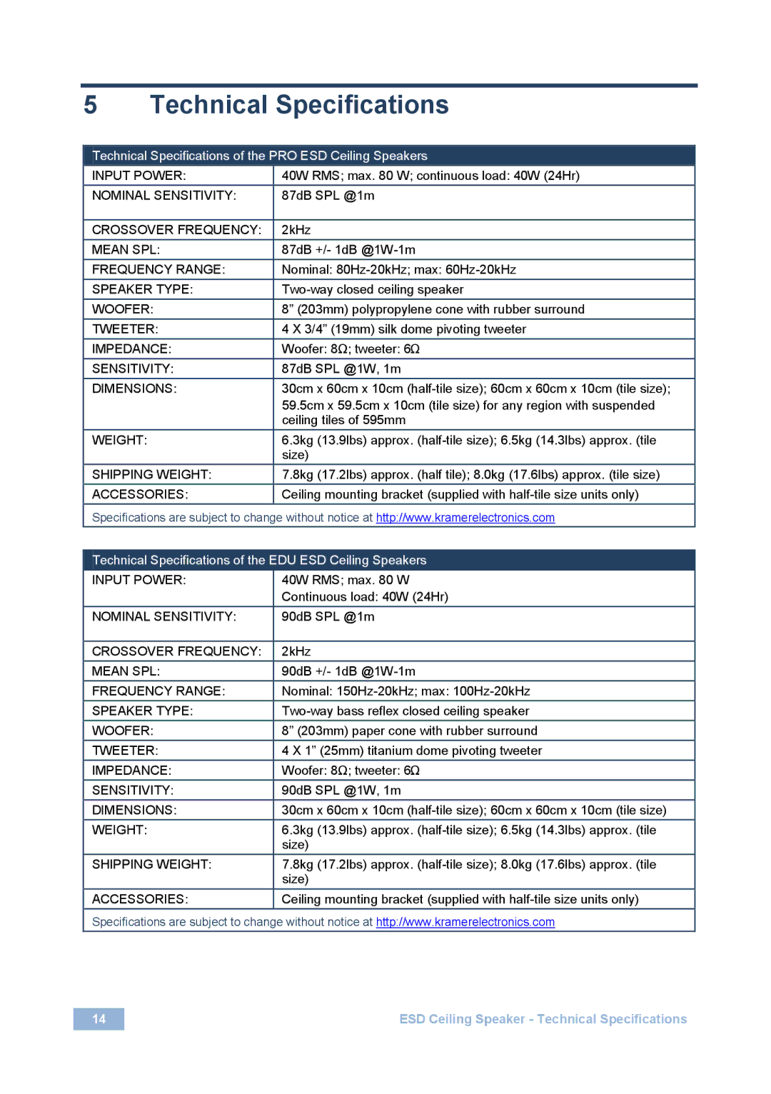 Kramer Electronics spk-cs20, spk-cs12 user manual Technical Specifications, Dimensions 