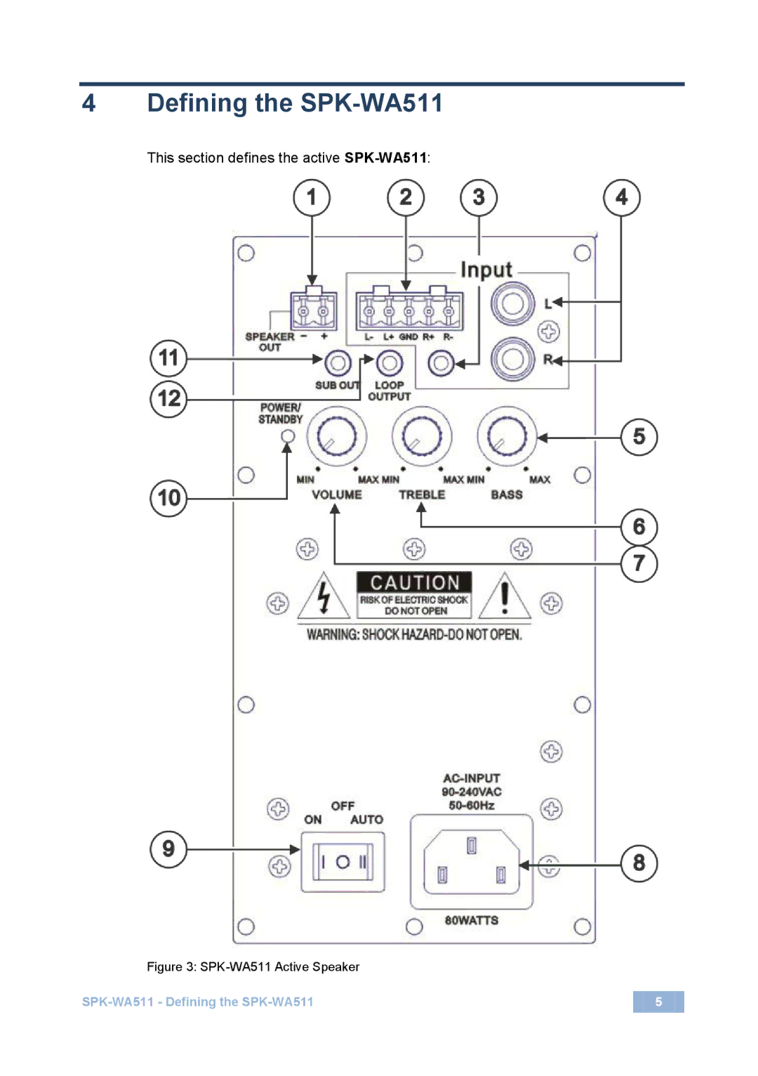 Kramer Electronics user manual Defining the SPK-WA511, This section defines the active SPK-WA511 