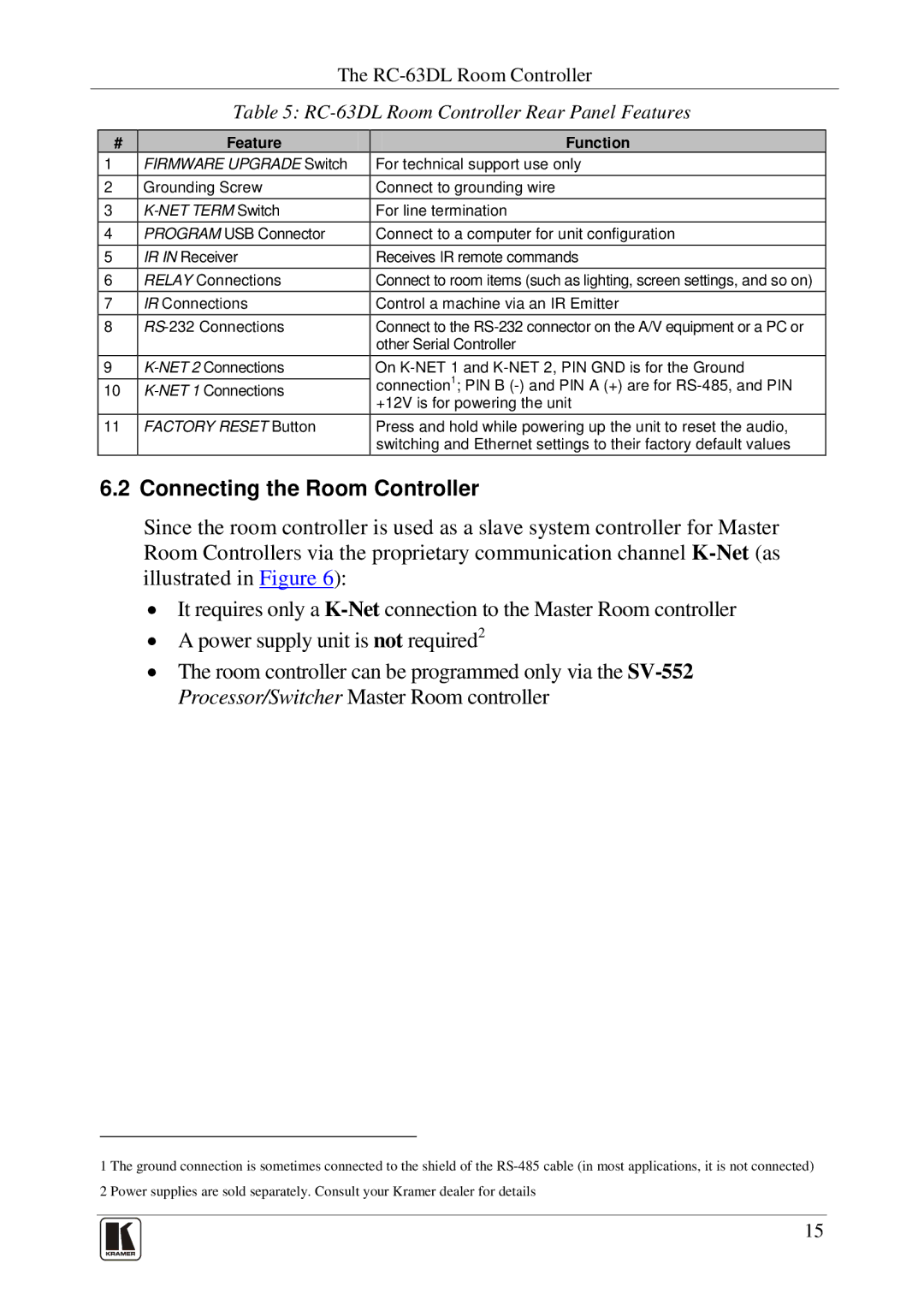 Kramer Electronics SV-552 manual Connecting the Room Controller, RC-63DL Room Controller Rear Panel Features 