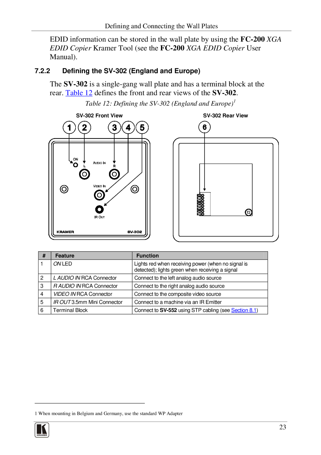 Kramer Electronics SV-552 Defining the SV-302 England and Europe1, SV-302 Front View SV-302 Rear View Feature Function 