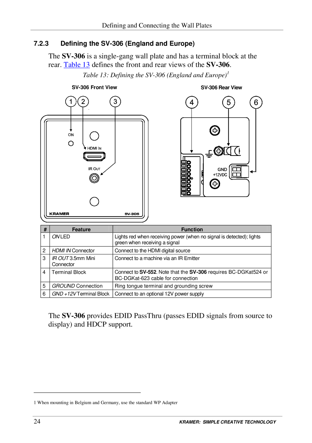 Kramer Electronics SV-552 manual Defining the SV-306 England and Europe1, SV-306 Front View 