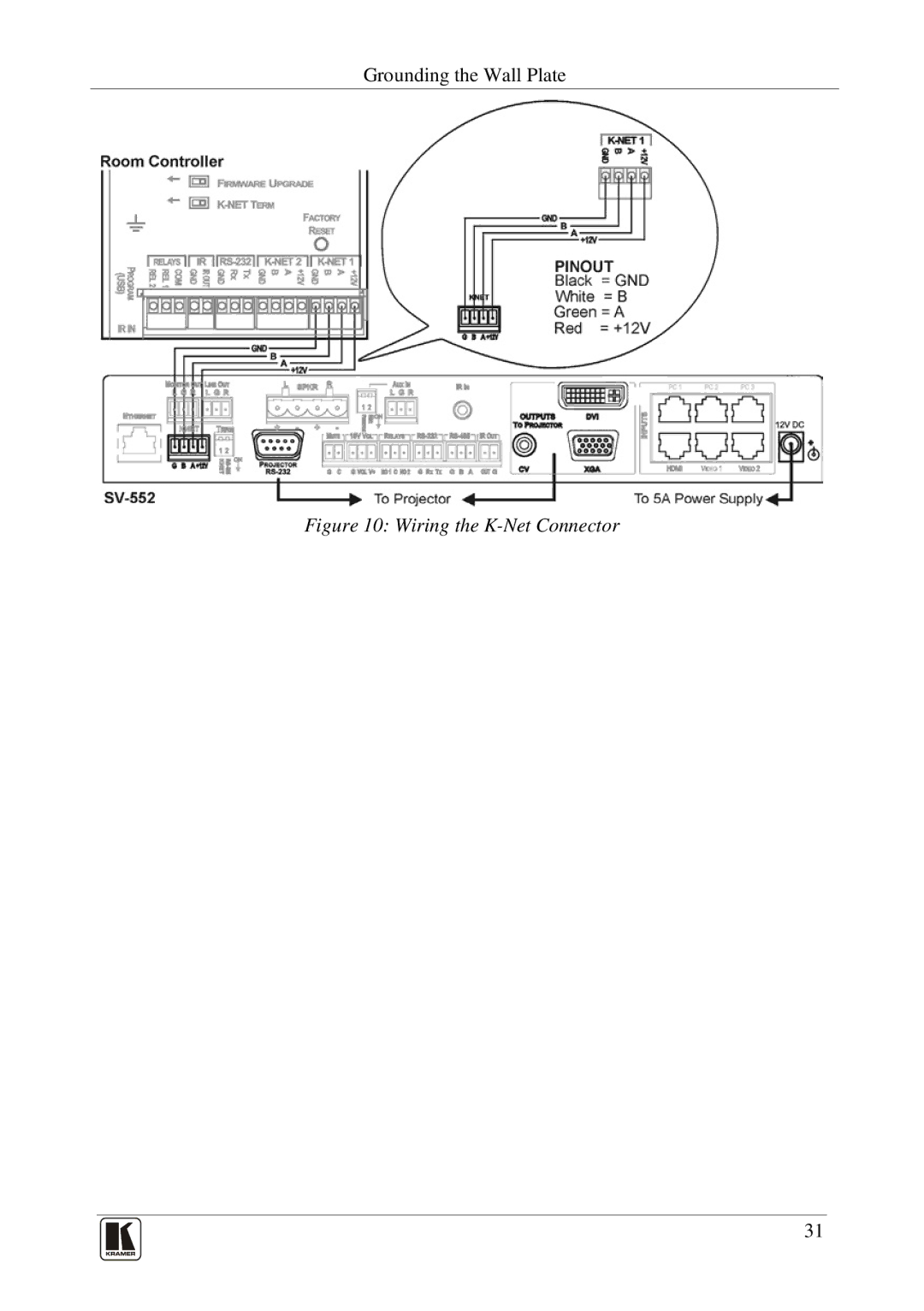 Kramer Electronics SV-552 manual Wiring the K-Net Connector 