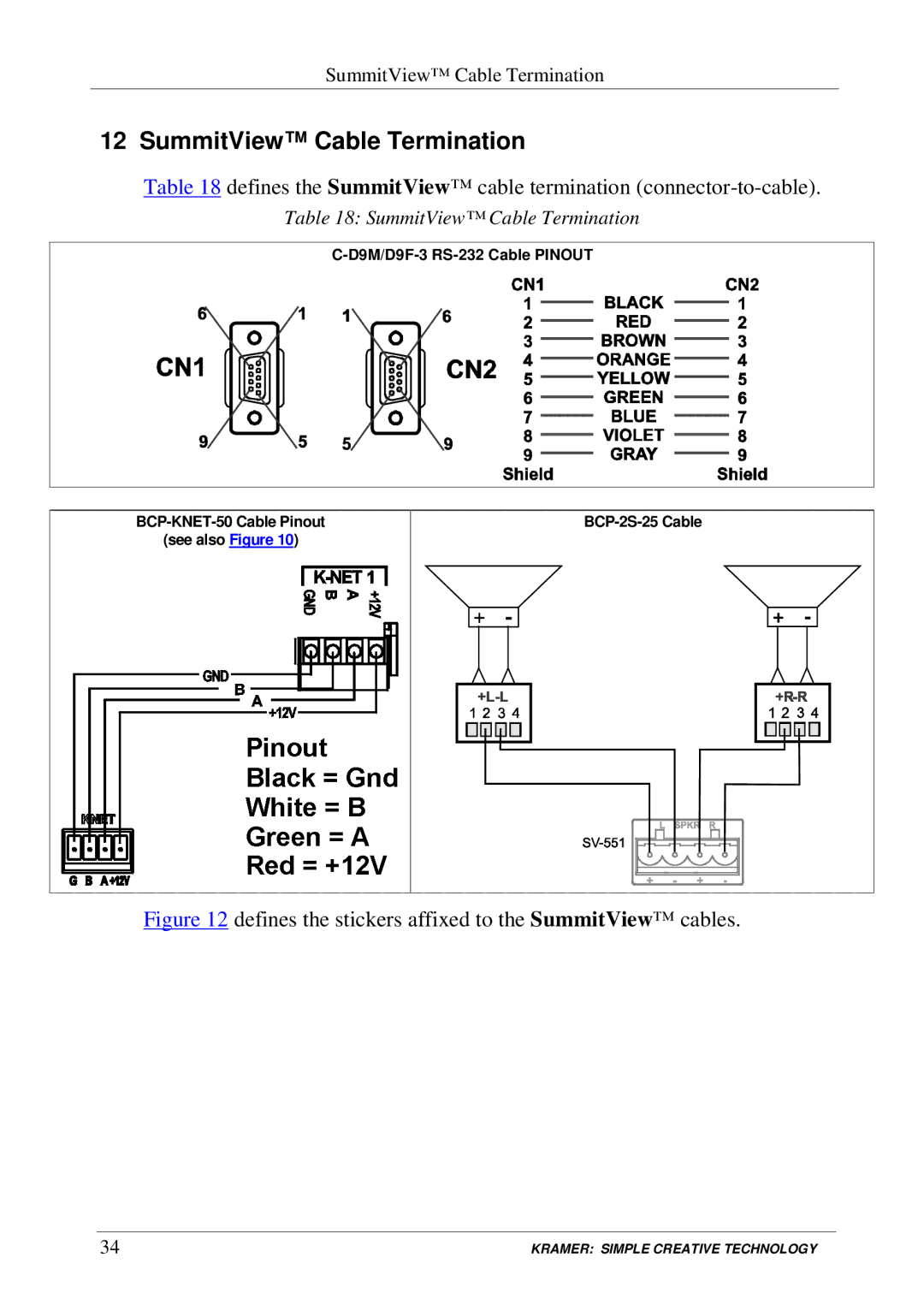 Kramer Electronics SV-552 manual SummitView Cable Termination, D9M/D9F-3 RS-232 Cable Pinout 