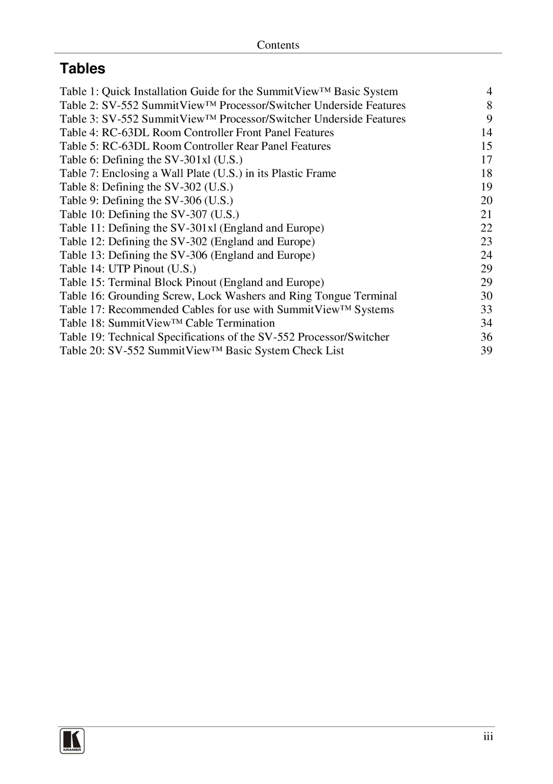 Kramer Electronics SV-552 manual Tables 