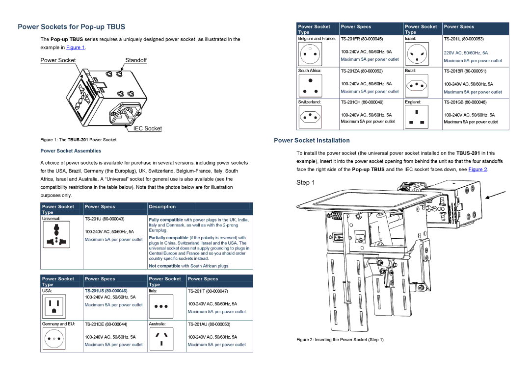 Kramer Electronics TBUS-201 manual Power Sockets for Pop-up Tbus, Power Socket Installation, Power Socket Assemblies 