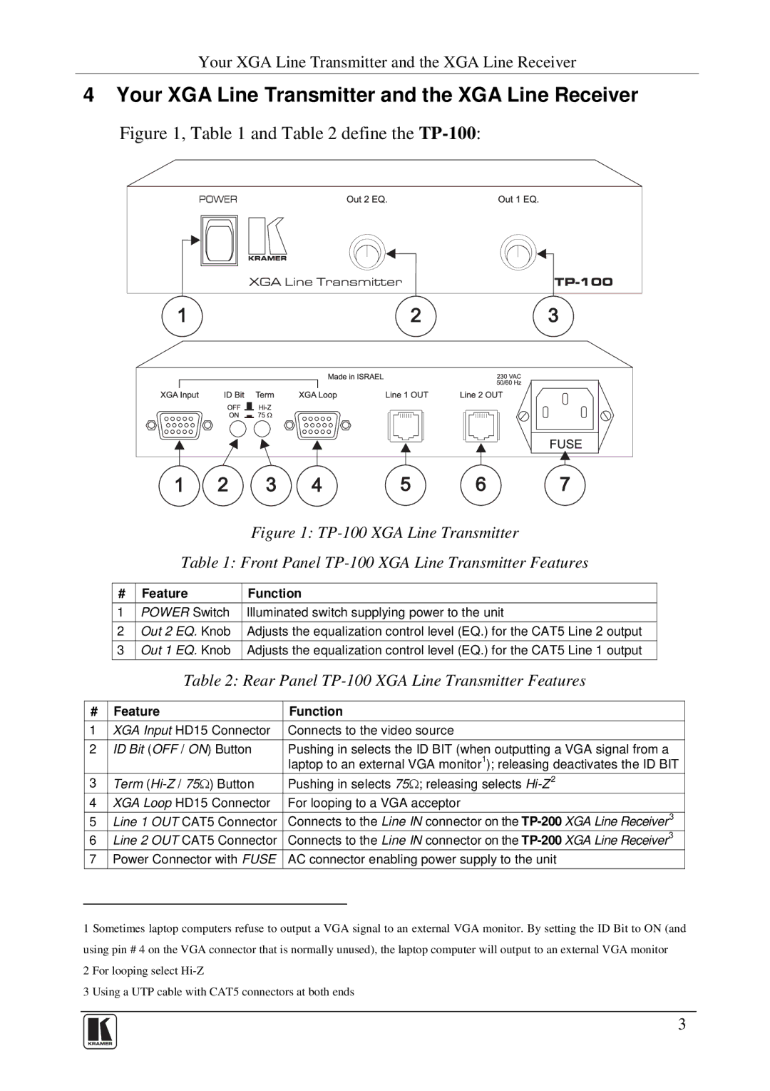 Kramer Electronics TP-100 user manual Your XGA Line Transmitter and the XGA Line Receiver 