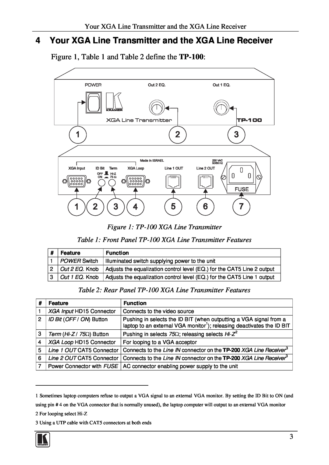 Kramer Electronics user manual and define the TP-100 
