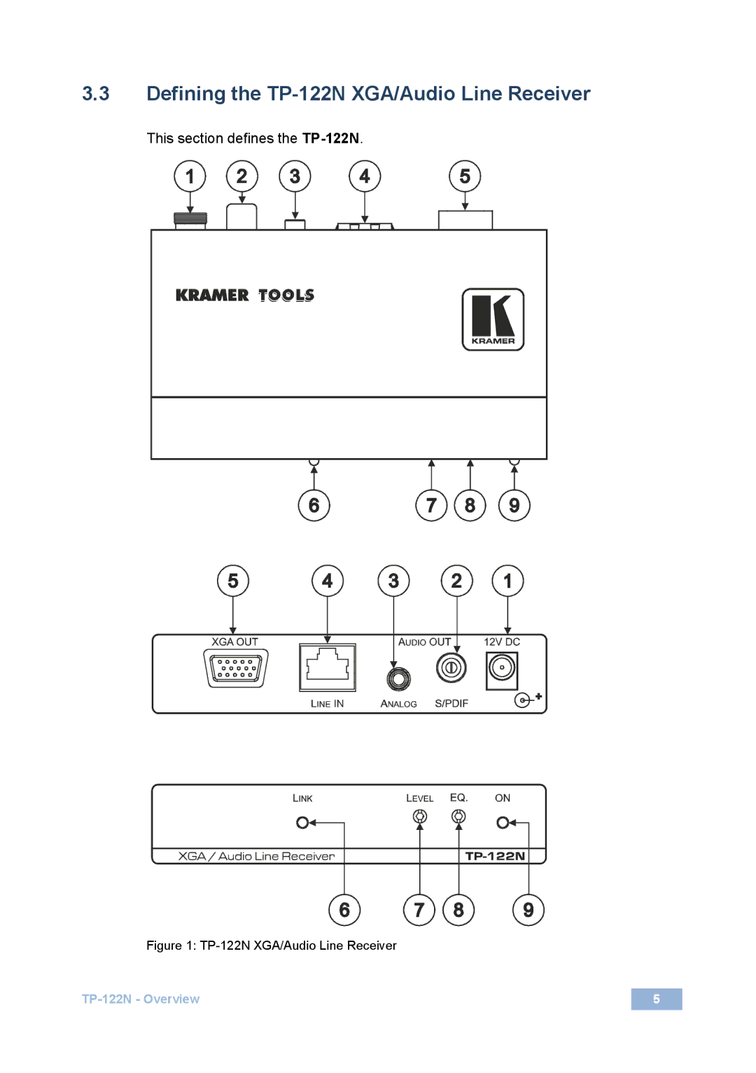 Kramer Electronics user manual Defining the TP-122N XGA/Audio Line Receiver, This section defines the TP-122N 