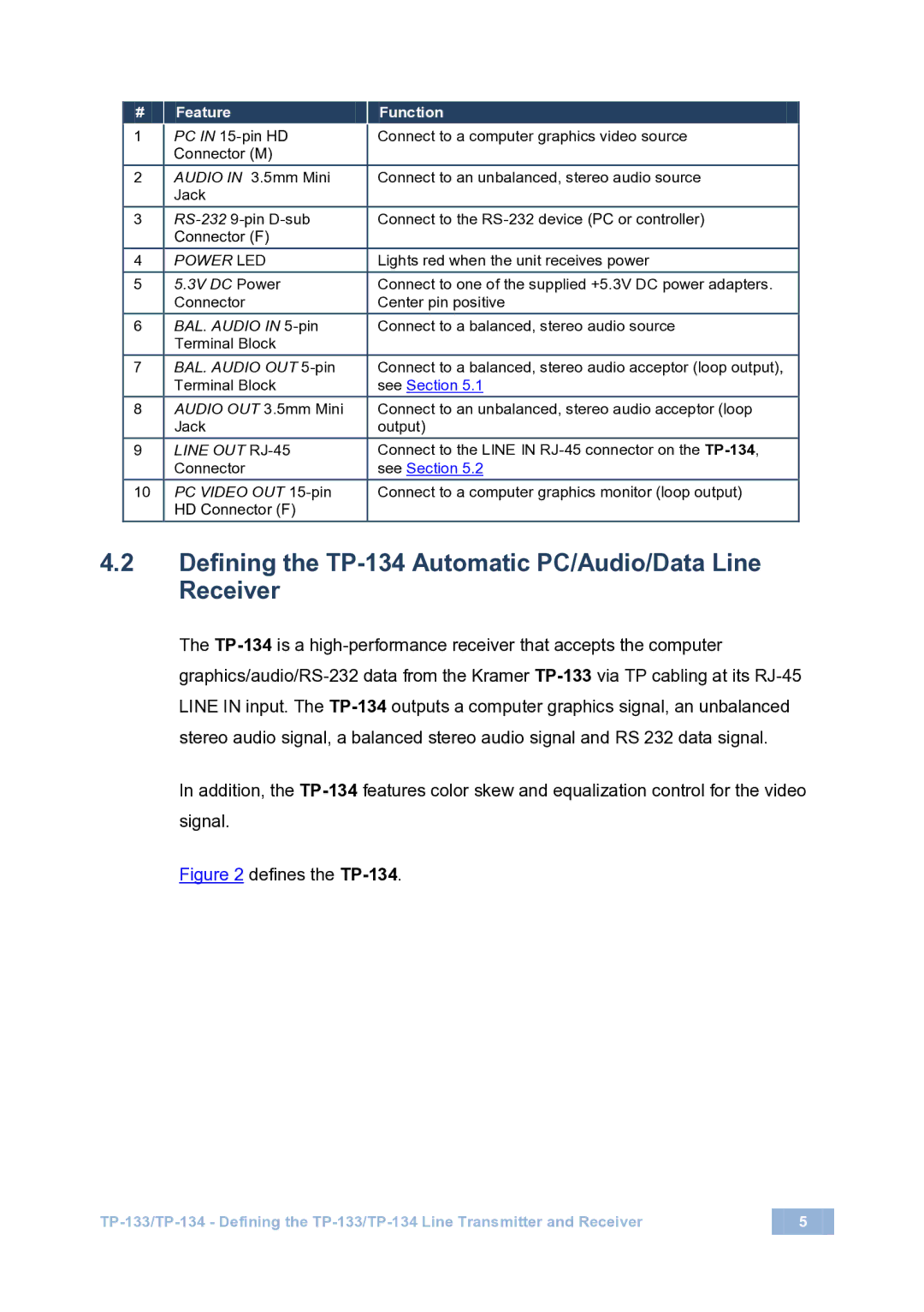 Kramer Electronics TP-133 user manual Defining the TP-134 Automatic PC/Audio/Data Line Receiver, Feature Function 