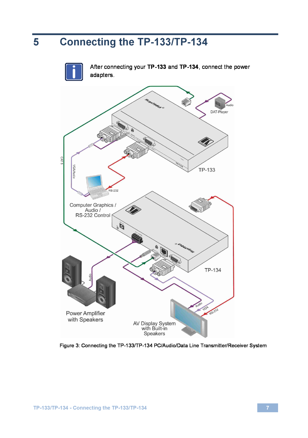 Kramer Electronics user manual adapters, TP-133/TP-134- Connecting the TP-133/TP-134 