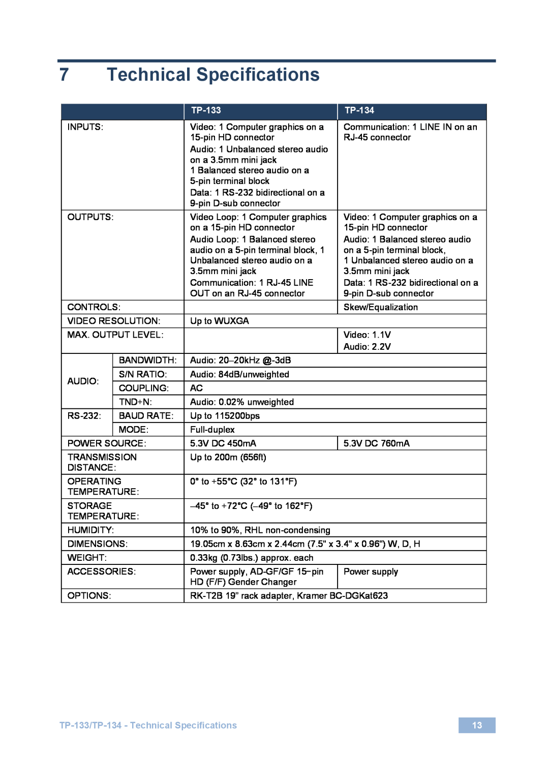 Kramer Electronics user manual TP-133/TP-134- Technical Specifications 