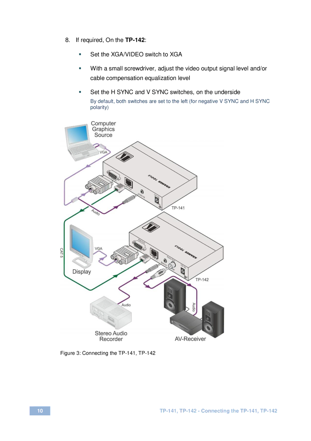 Kramer Electronics user manual Connecting the TP-141, TP-142 