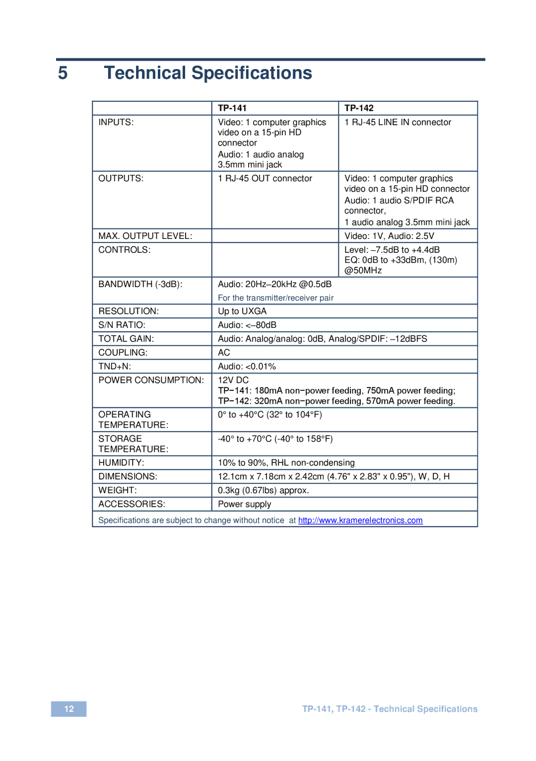 Kramer Electronics user manual Technical Specifications, TP-141 TP-142 