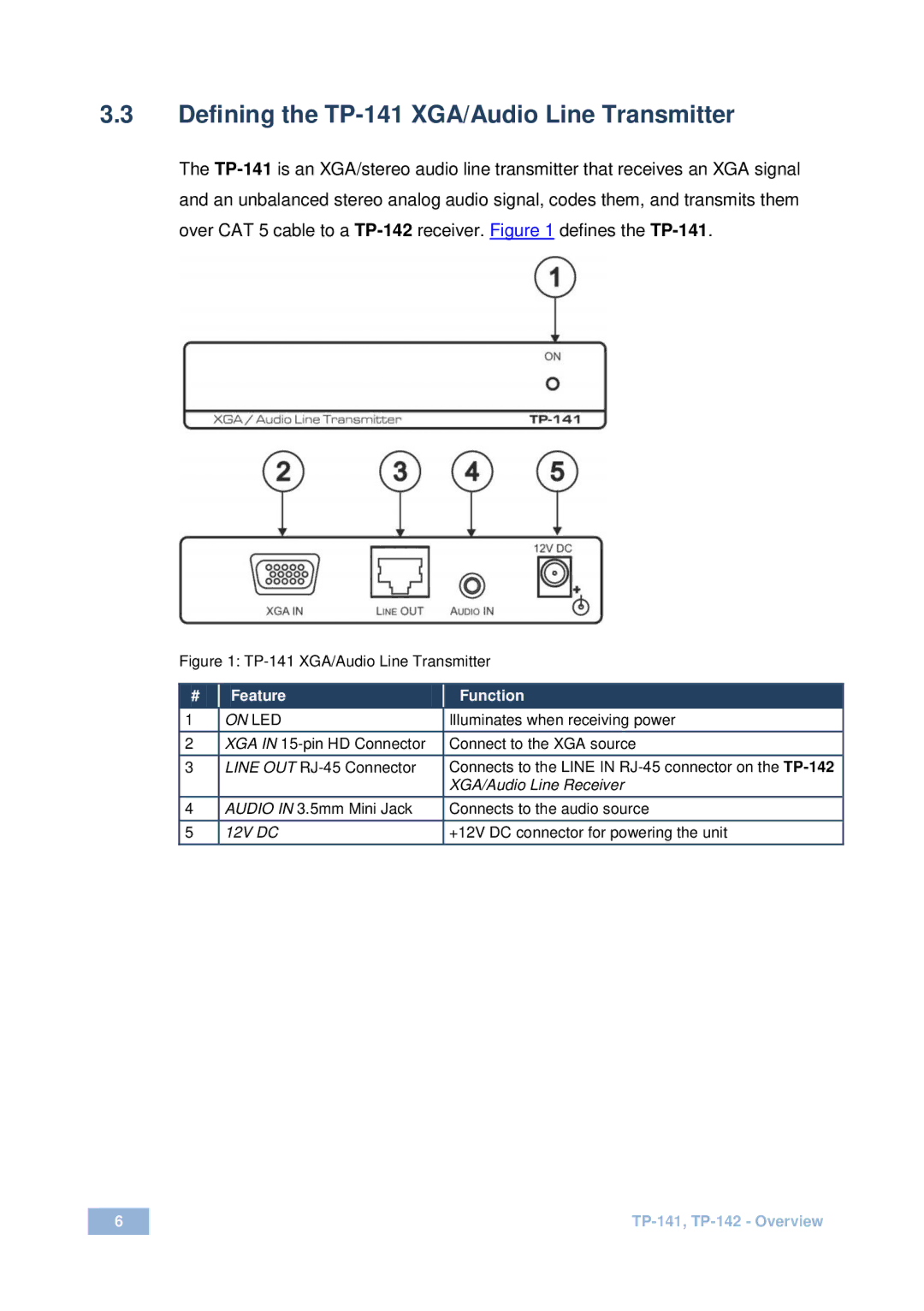 Kramer Electronics user manual Defining the TP-141 XGA/Audio Line Transmitter, Feature Function 