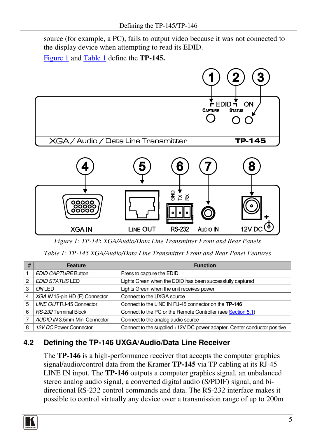 Kramer Electronics tp-145 user manual Defining the TP-146 UXGA/Audio/Data Line Receiver, Feature Function 