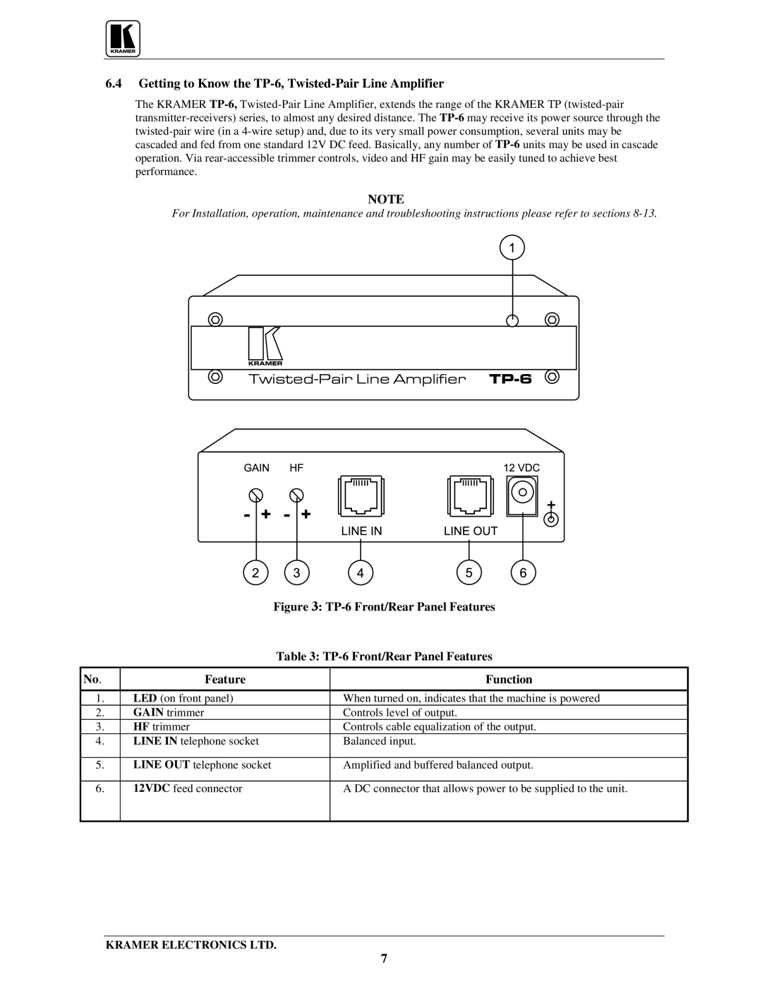 Kramer Electronics TP-1xl user manual Getting to Know the TP-6, Twisted-Pair Line Amplifier, TP-6 Front/Rear Panel Features 