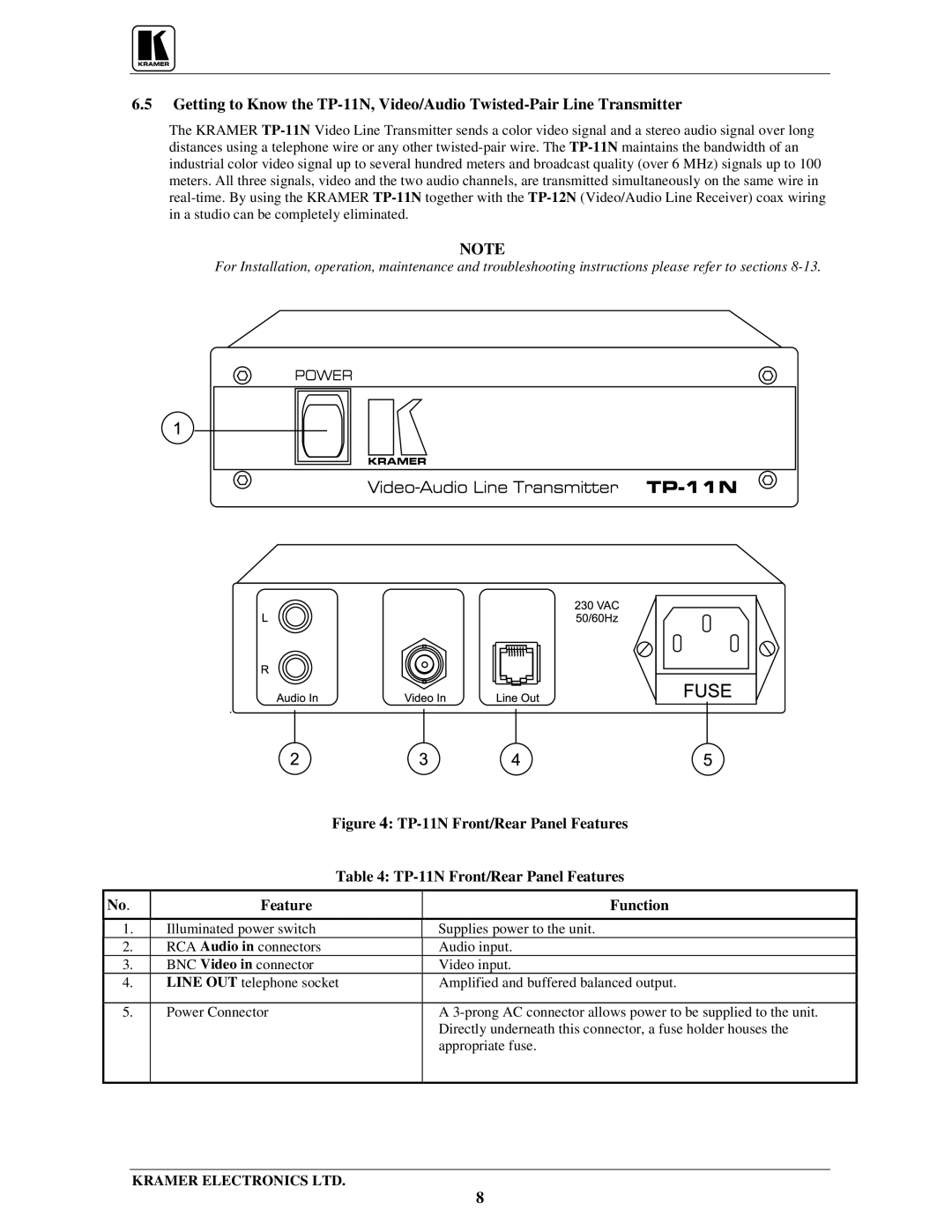 Kramer Electronics TP-1xl user manual Figure TP-11N Front/Rear Panel Features Function 