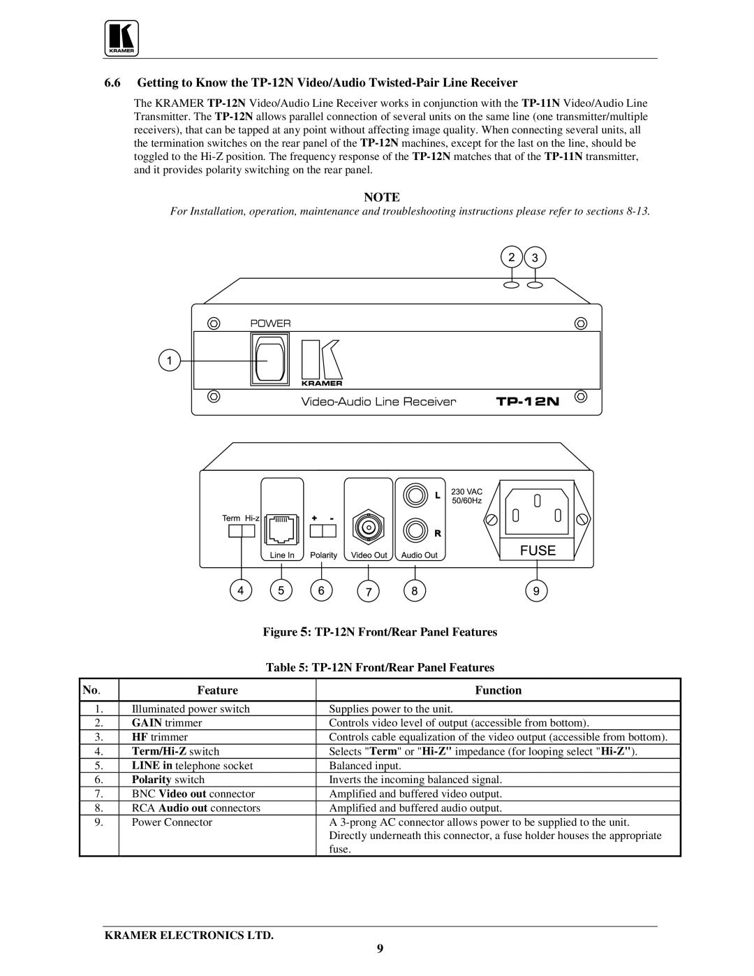 Kramer Electronics TP-1xl user manual TP-12N Front/Rear Panel Features, Term/Hi-Z switch, Polarity switch 