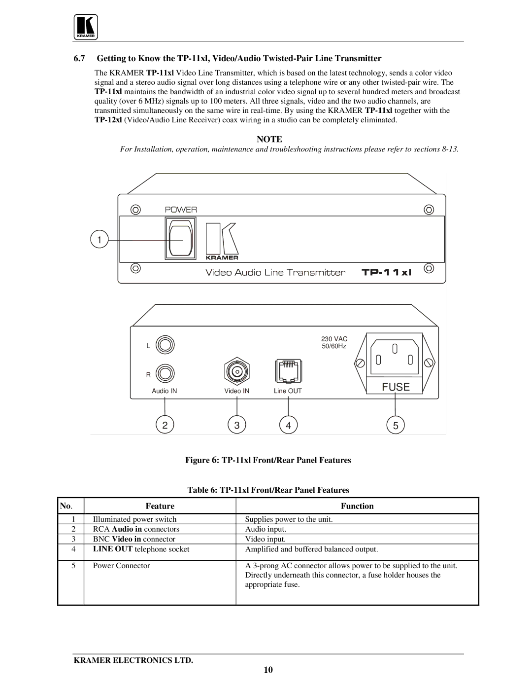 Kramer Electronics TP-1xl user manual Fuse 