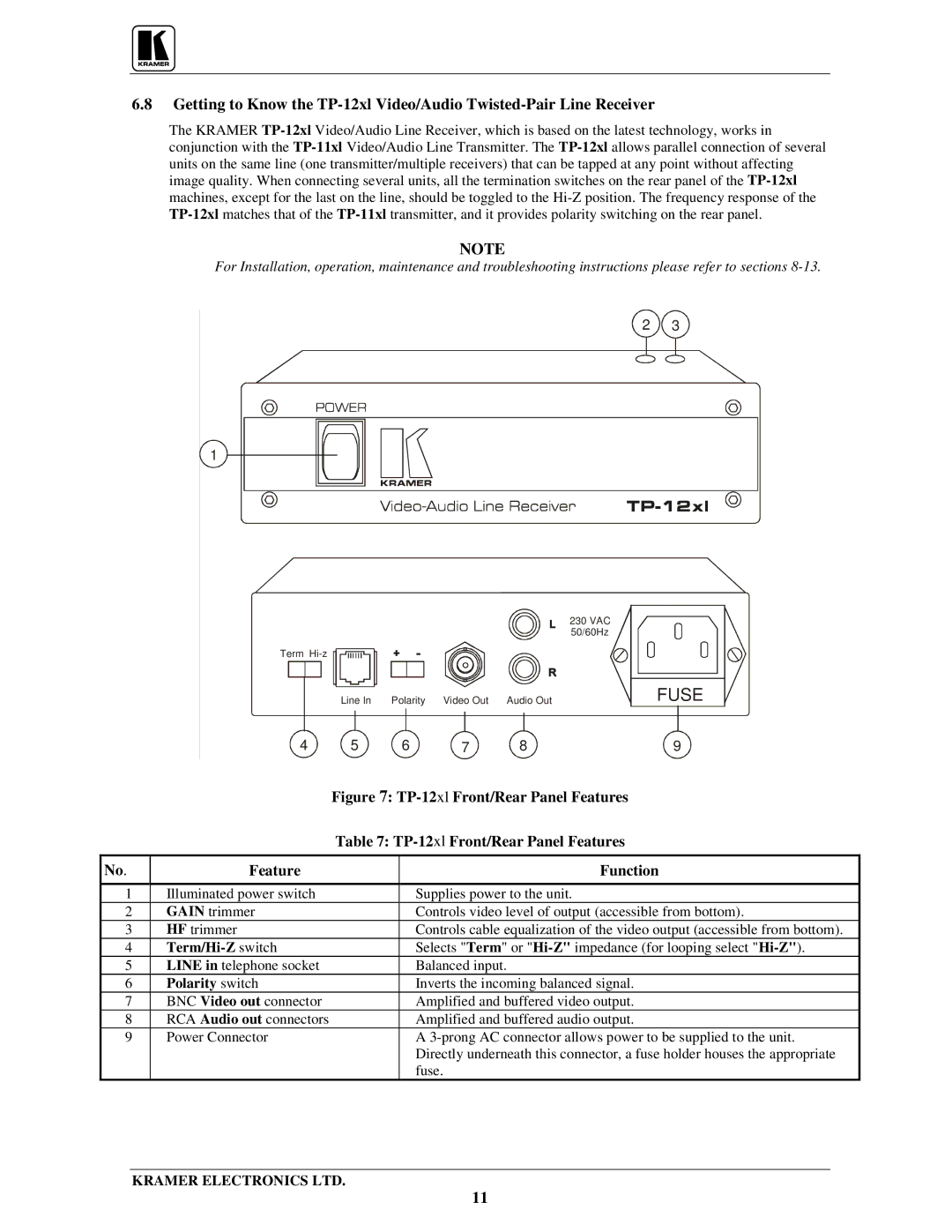 Kramer Electronics TP-1xl user manual Figure TP-12xlFront/Rear Panel Features 