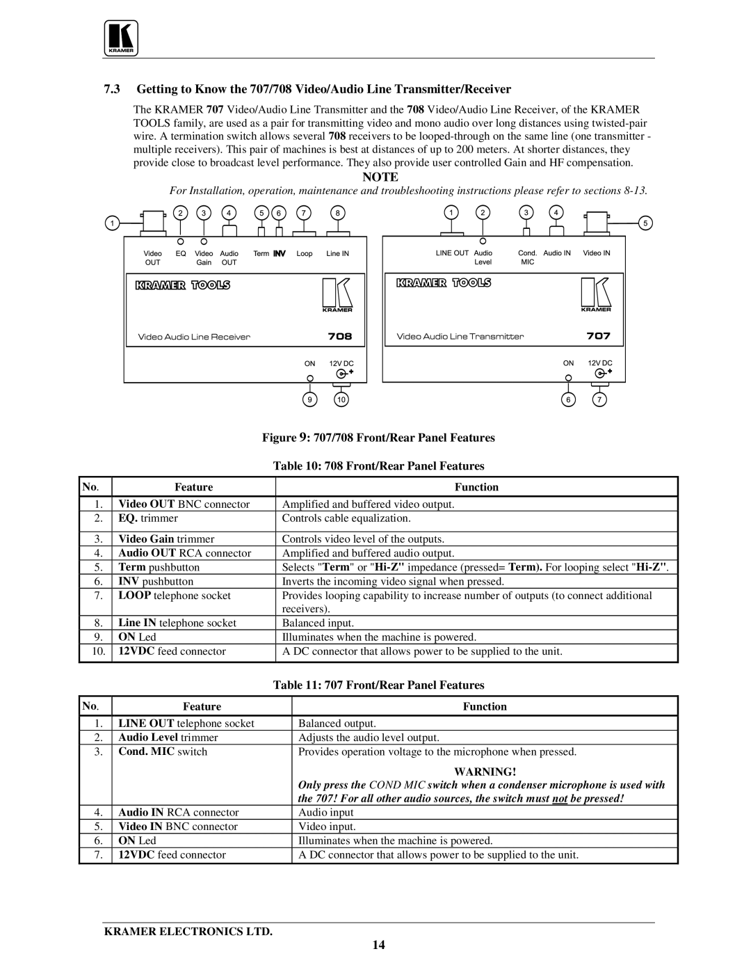 Kramer Electronics TP-1xl user manual Front/Rear Panel Features 