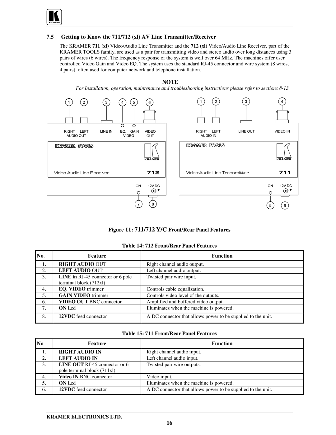 Kramer Electronics TP-1xl Getting to Know the 711/712 xl AV Line Transmitter/Receiver, Front/Rear Panel Features Function 