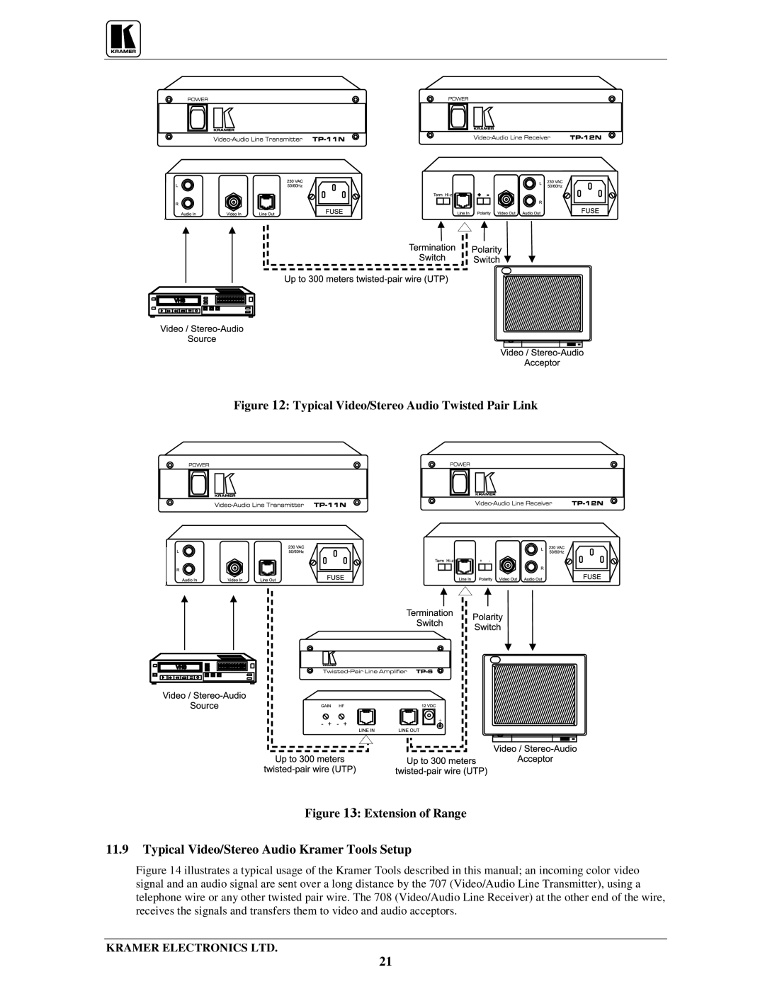 Kramer Electronics TP-1xl user manual Typical Video/Stereo Audio Kramer Tools Setup 