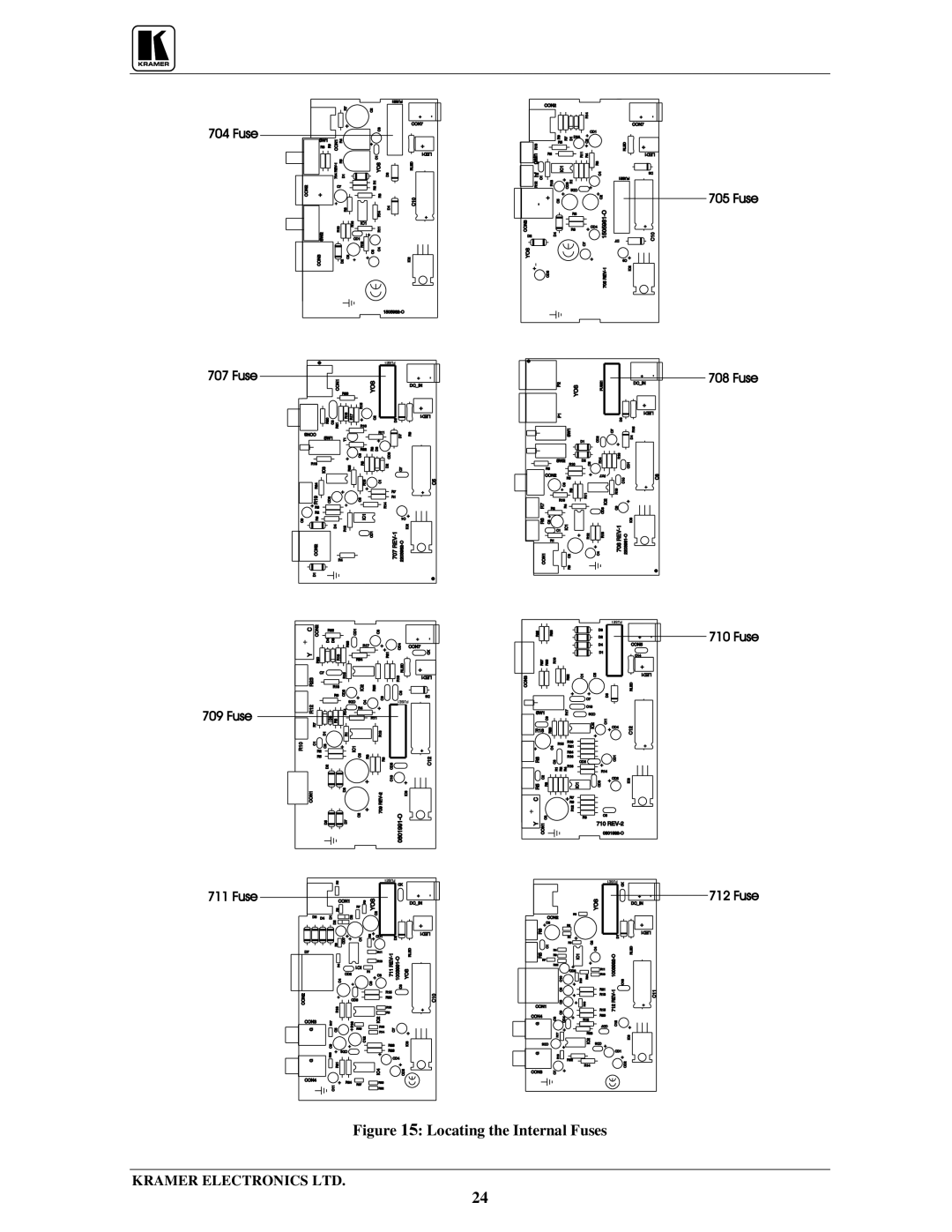 Kramer Electronics TP-1xl user manual Figure Locating the Internal Fuses 