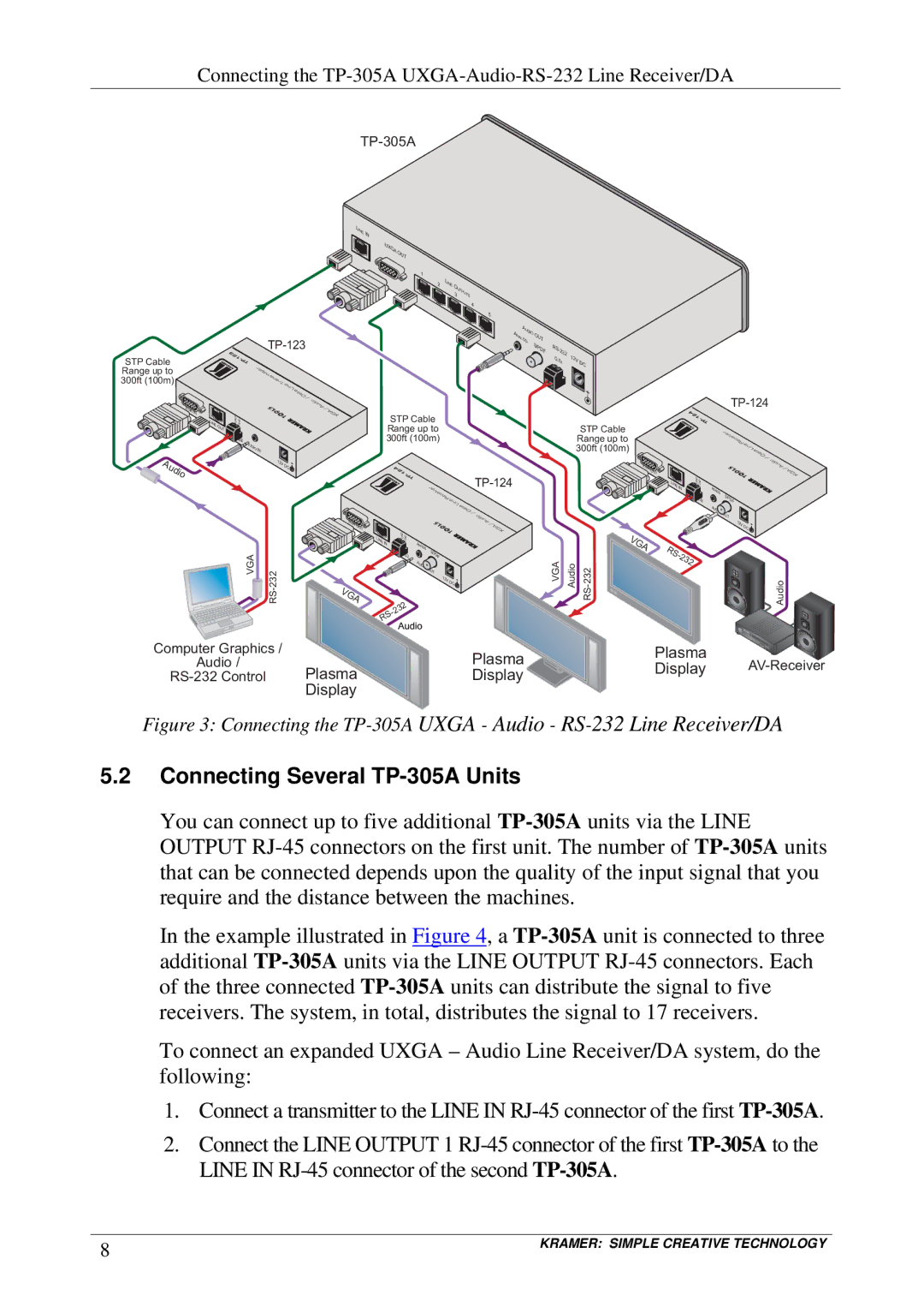 Kramer Electronics user manual Connecting Several TP-305A Units 