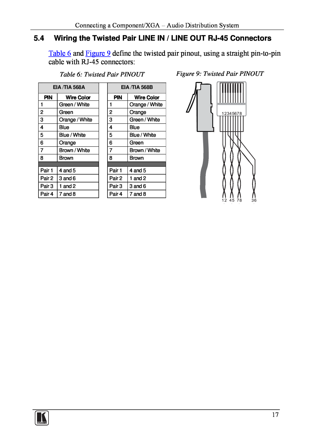 Kramer Electronics TP-45 Wiring the Twisted Pair LINE IN / LINE OUT RJ-45 Connectors, Twisted Pair PINOUT, EIA /TIA 568A 