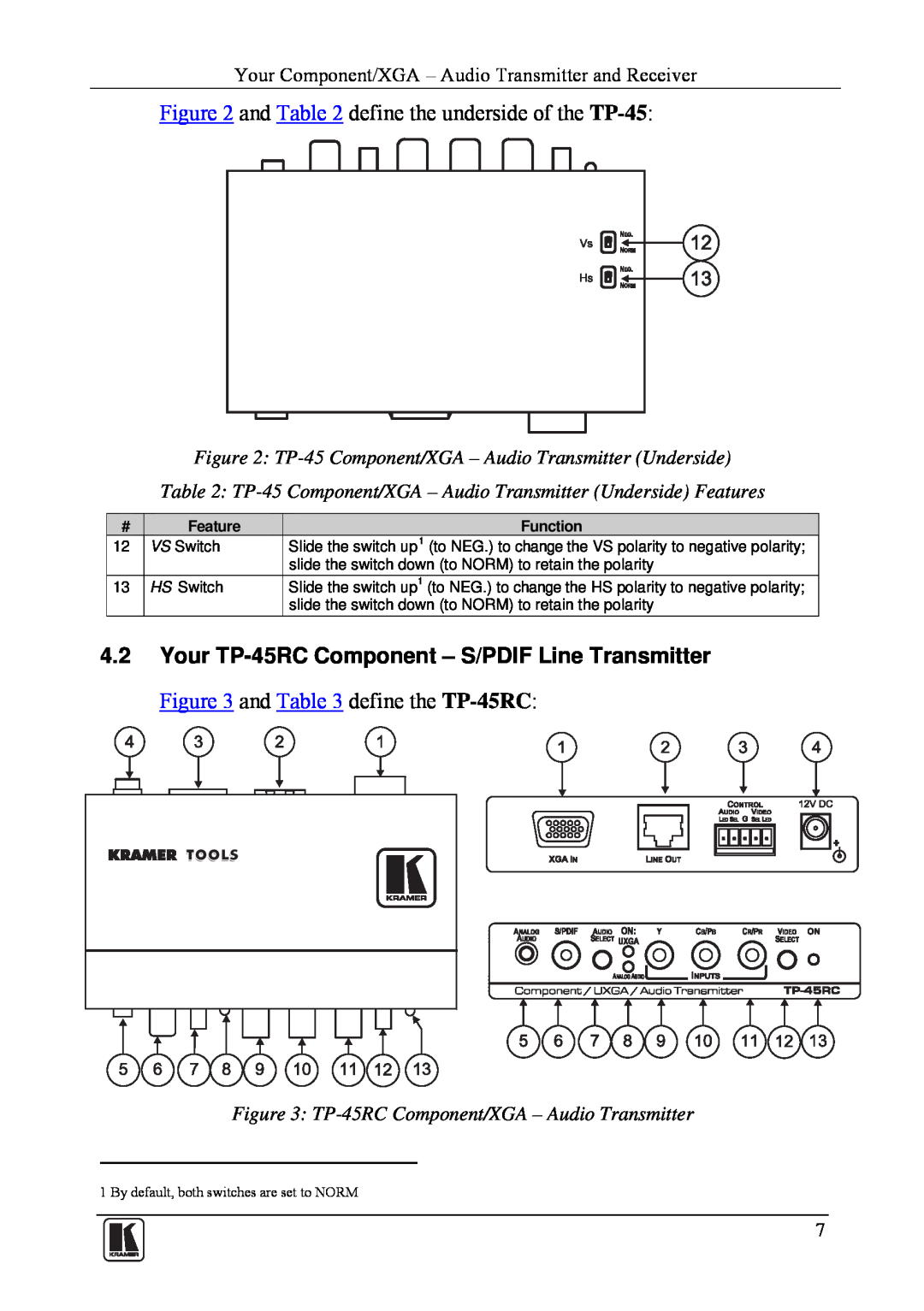 Kramer Electronics Your TP-45RC Component - S/PDIF Line Transmitter, TP-45 Component/XGA - Audio Transmitter Underside 
