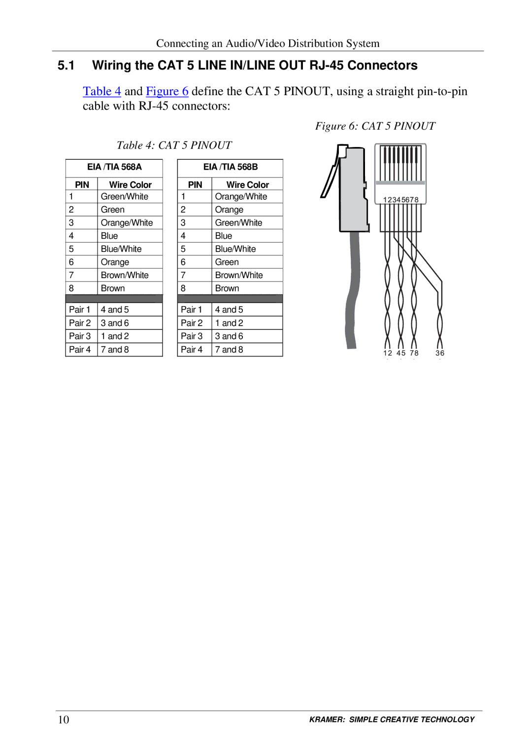 Kramer Electronics TP-9 user manual Wiring the CAT 5 Line IN/LINE OUT RJ-45 Connectors, Wire Color 