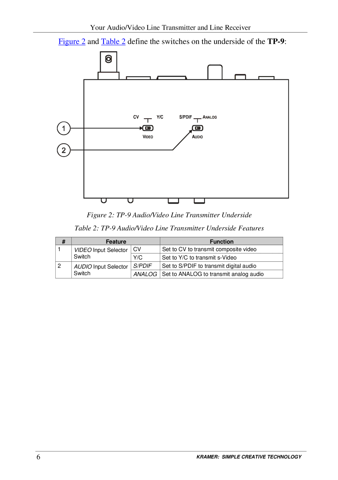 Kramer Electronics user manual Define the switches on the underside of the TP-9 