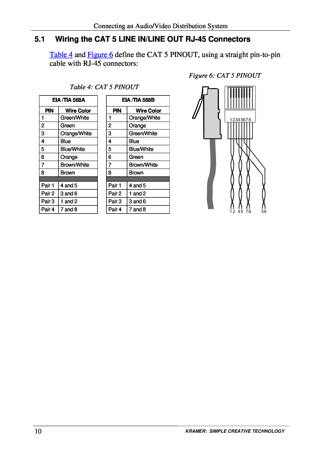 Kramer Electronics TP-9 Wiring the CAT 5 LINE IN/LINE OUT RJ-45 Connectors, CAT 5 PINOUT CAT 5 PINOUT, EIA /TIA 568A 