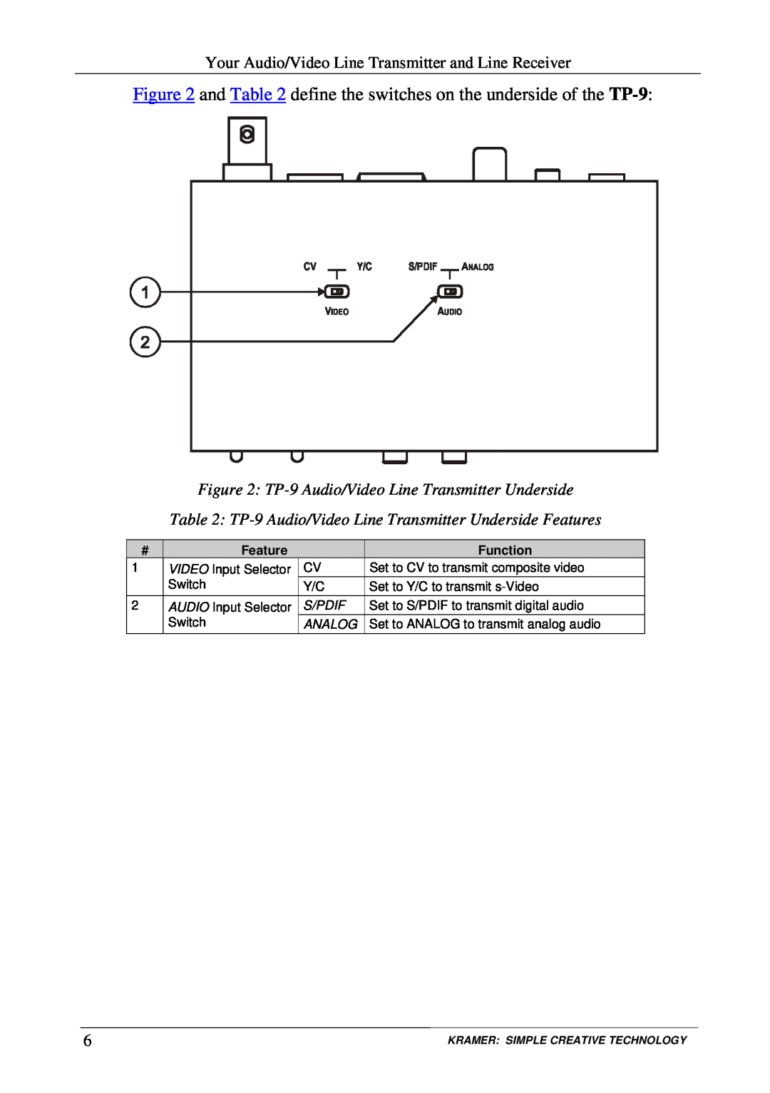 Kramer Electronics user manual TP-9 Audio/Video Line Transmitter Underside Features, Function, S/Pdif, Analog 