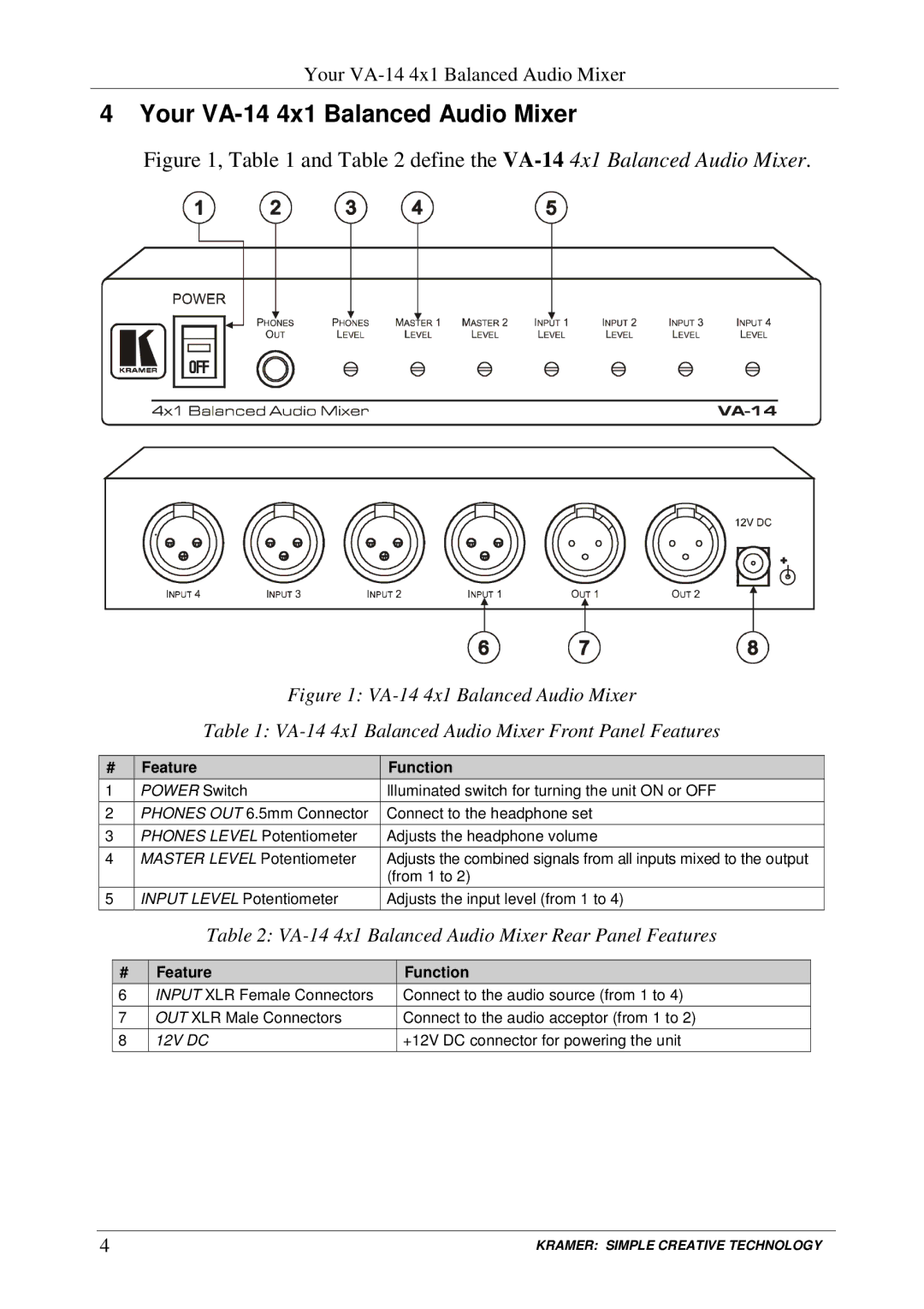 Kramer Electronics user manual Your VA-14 4x1 Balanced Audio Mixer, Feature Function 