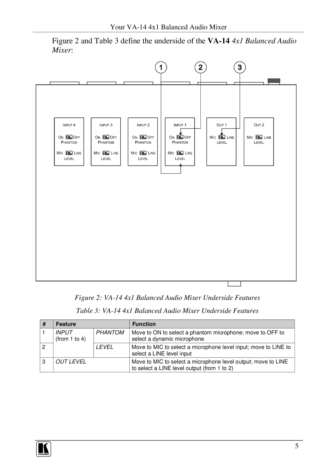 Kramer Electronics user manual Define the underside of the VA-144x1 Balanced Audio Mixer 