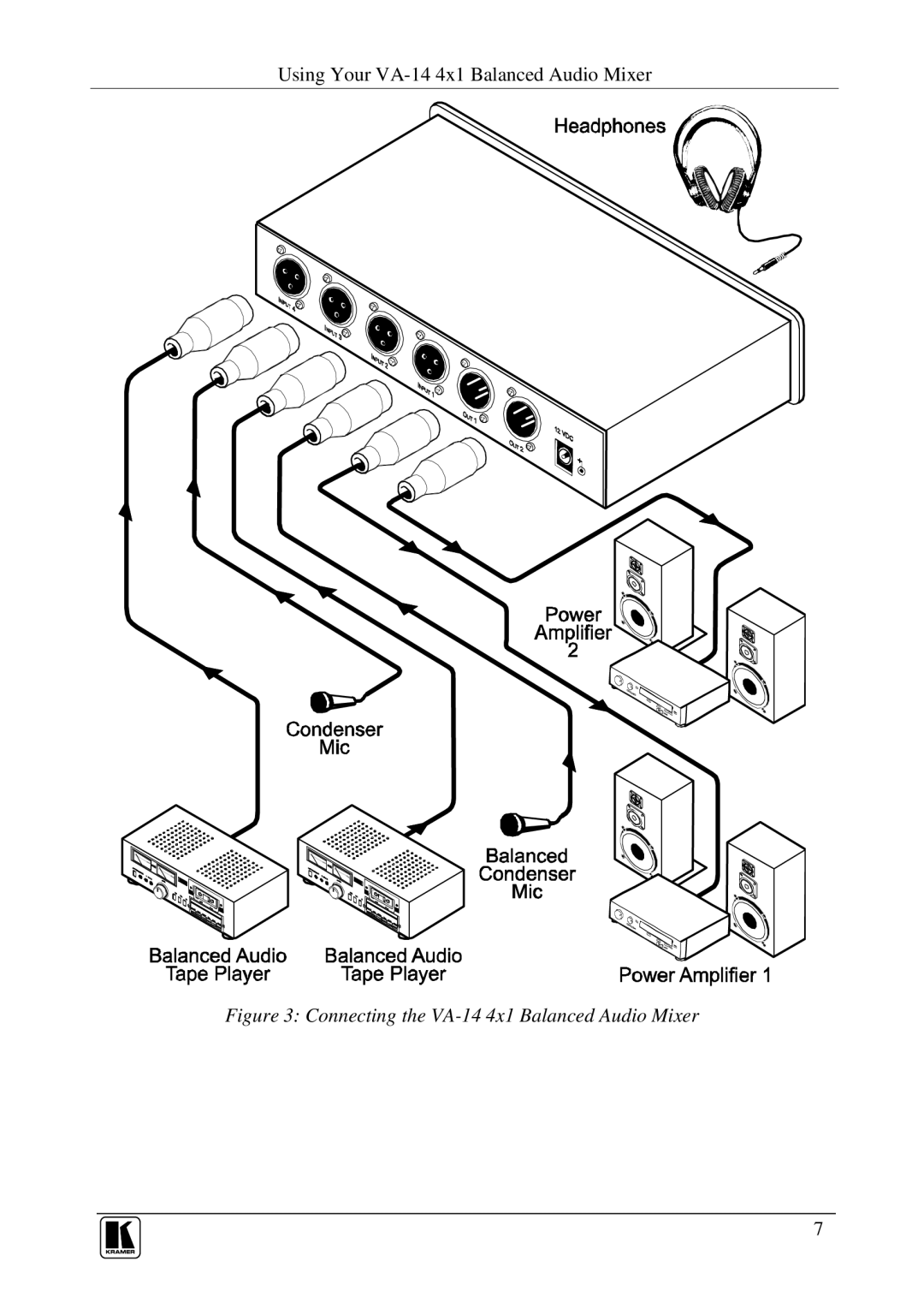 Kramer Electronics user manual Connecting the VA-14 4x1 Balanced Audio Mixer 