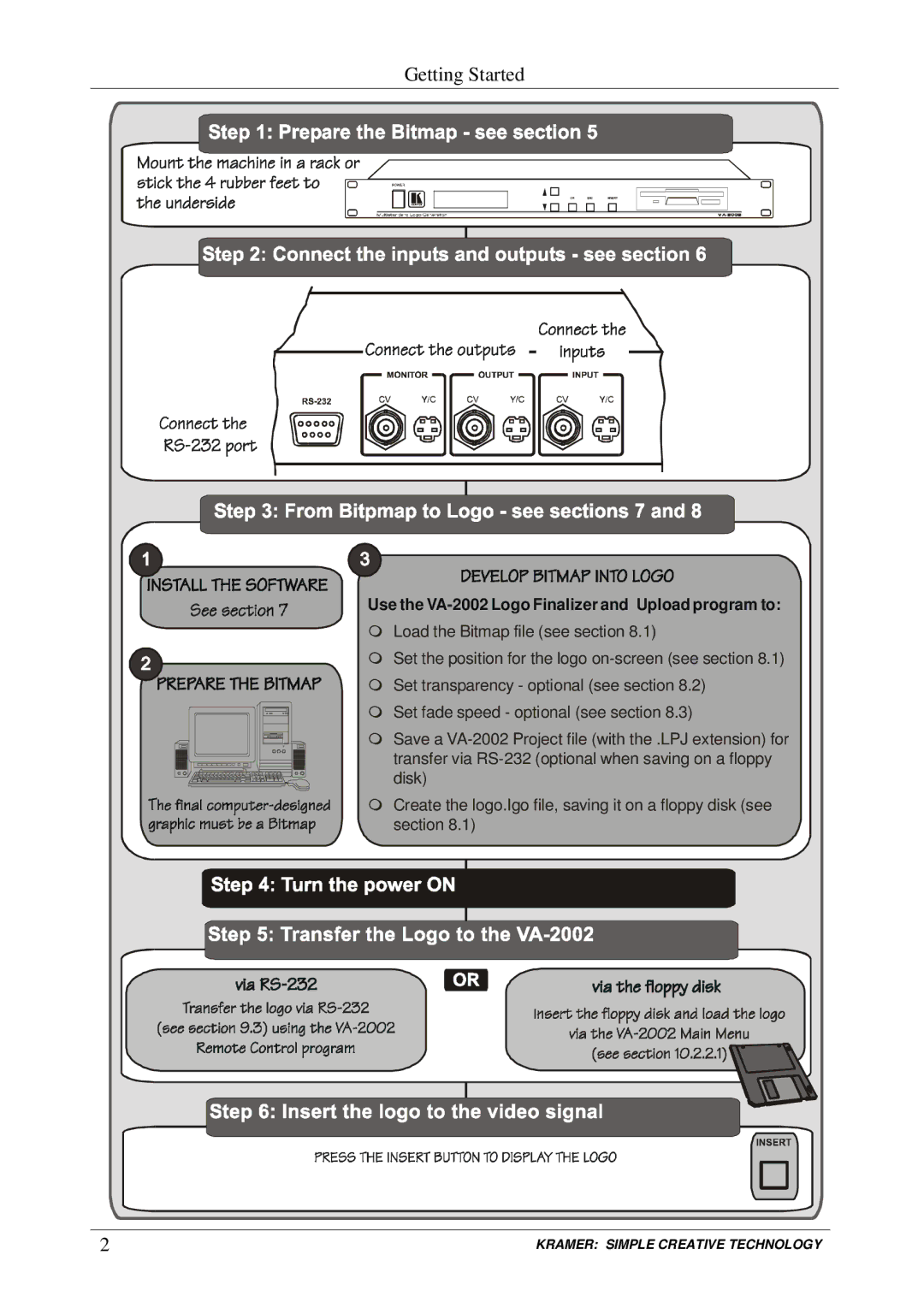 Kramer Electronics VA-2002 user manual Getting Started 