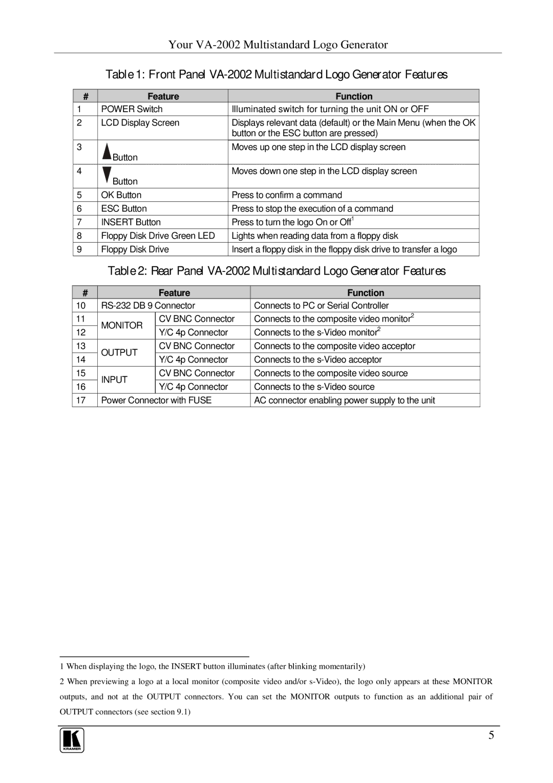 Kramer Electronics user manual Front Panel VA-2002 Multistandard Logo Generator Features 