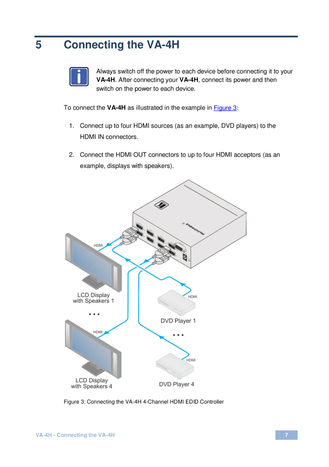 Kramer Electronics user manual Connecting the VA-4H 4-Channel Hdmi Edid Controller 