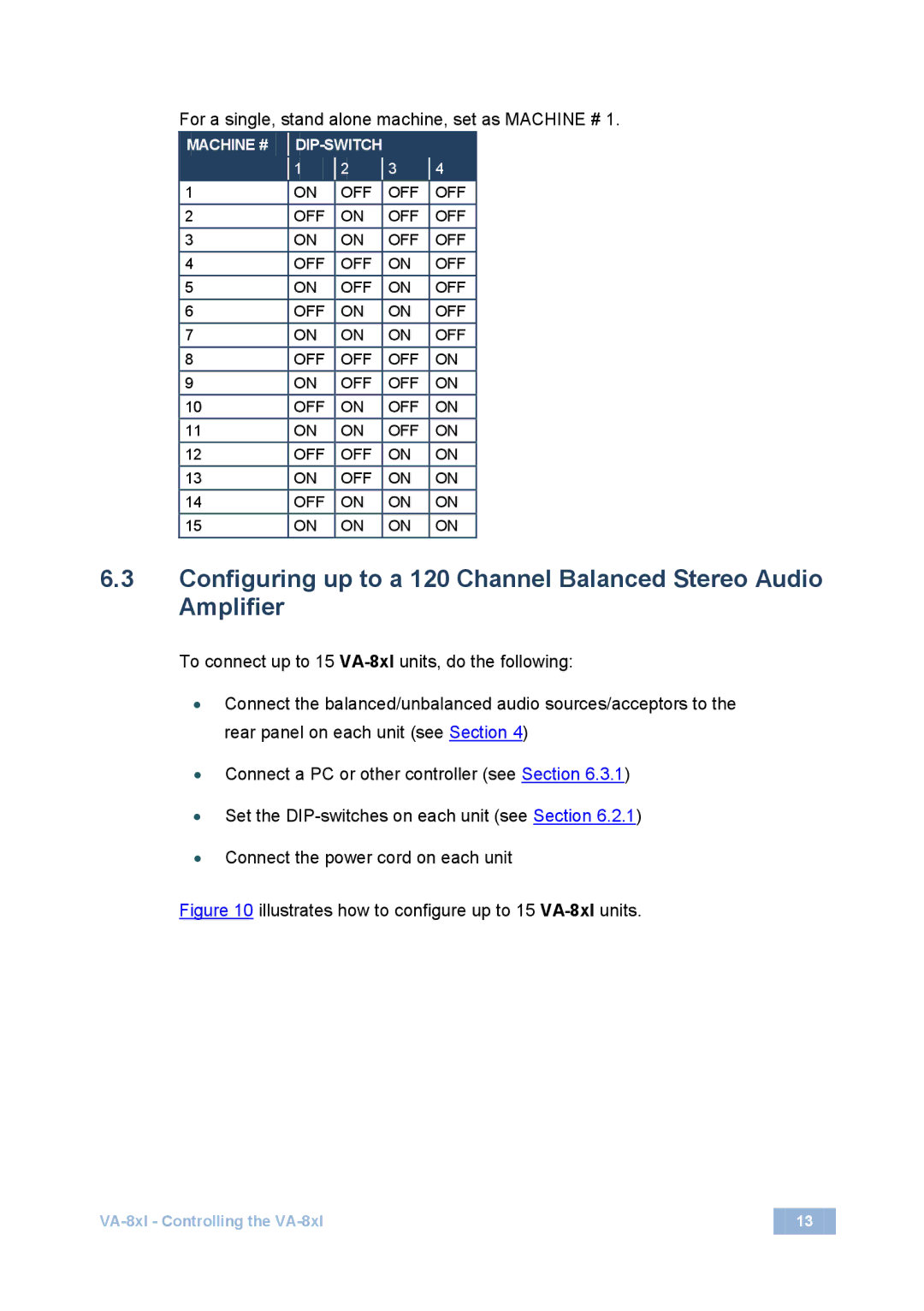 Kramer Electronics user manual Illustrates how to configure up to 15 VA-8xlunits 