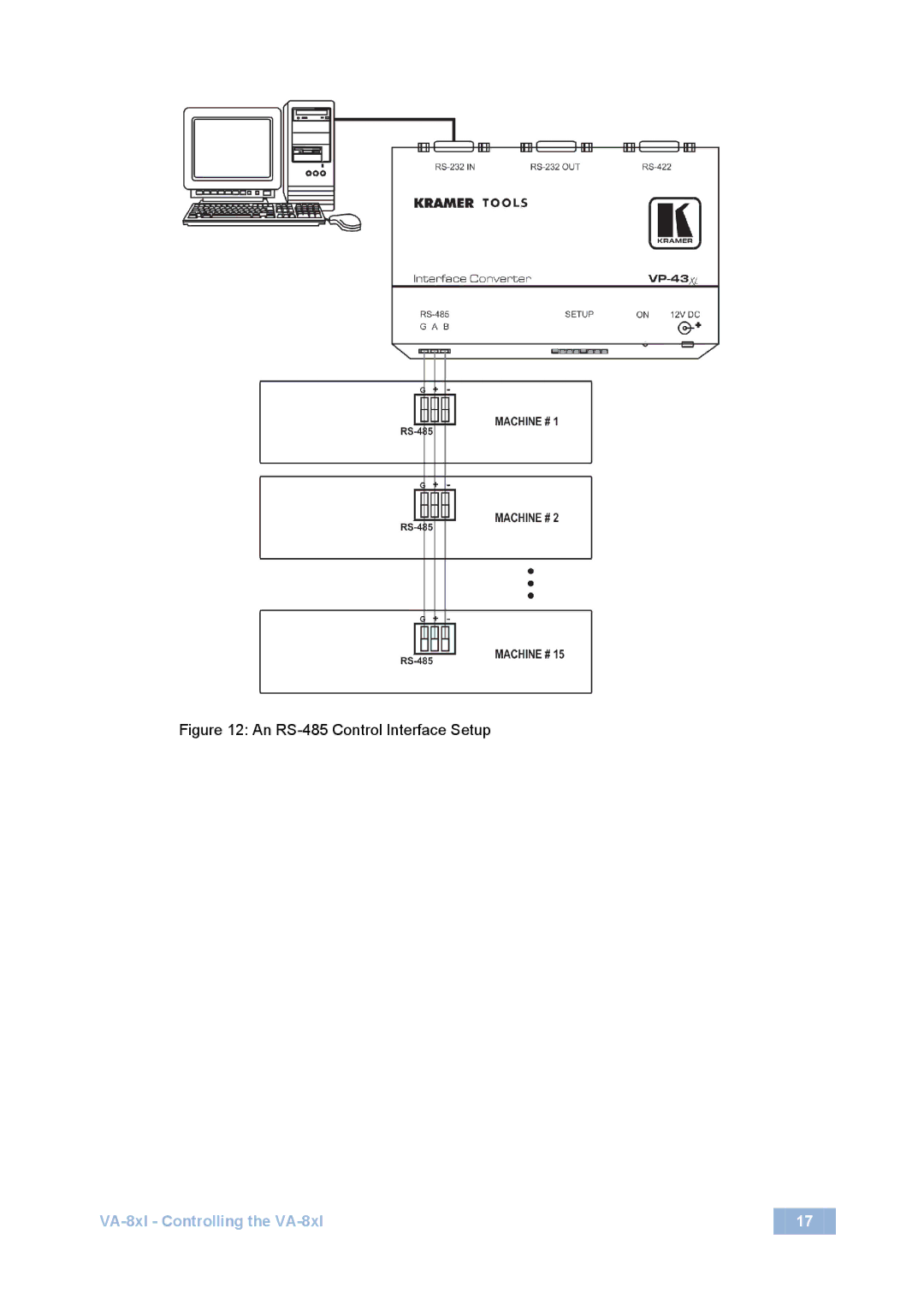 Kramer Electronics VA-8xl user manual An RS-485 Control Interface Setup 