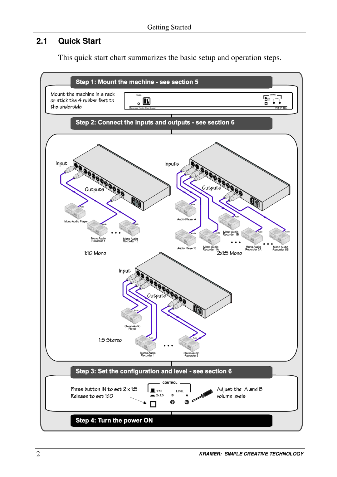 Kramer Electronics VM-1110xl user manual Fad 