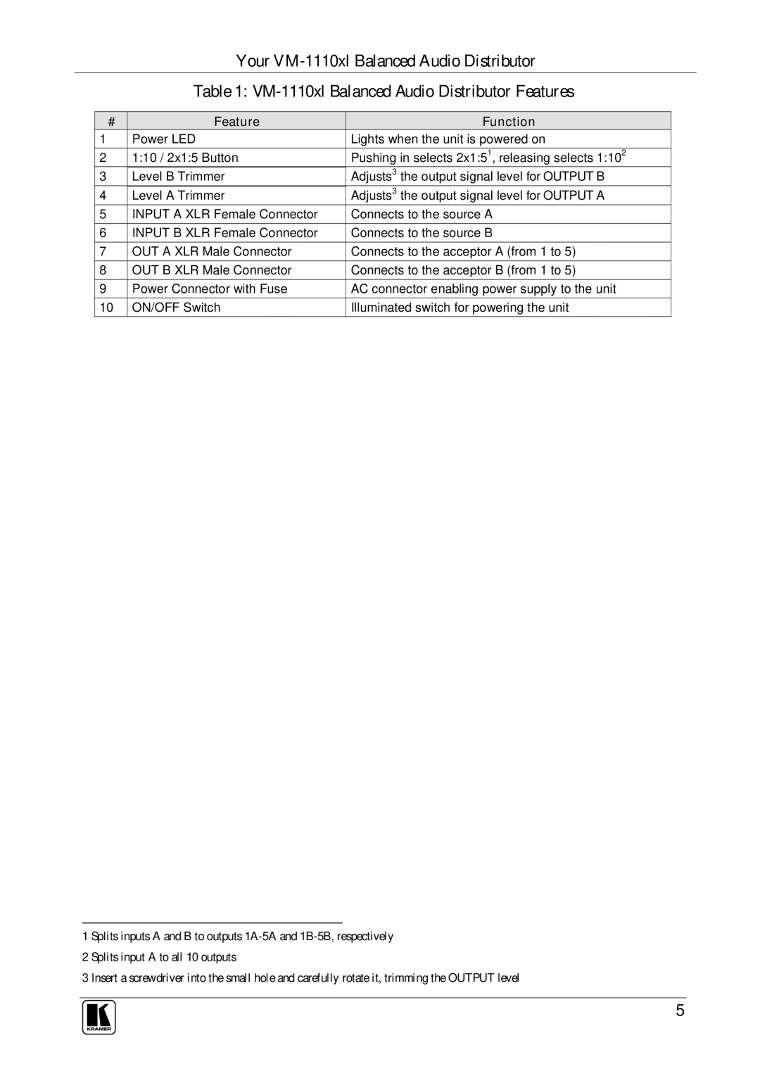 Kramer Electronics user manual VM-1110xl Balanced Audio Distributor Features 