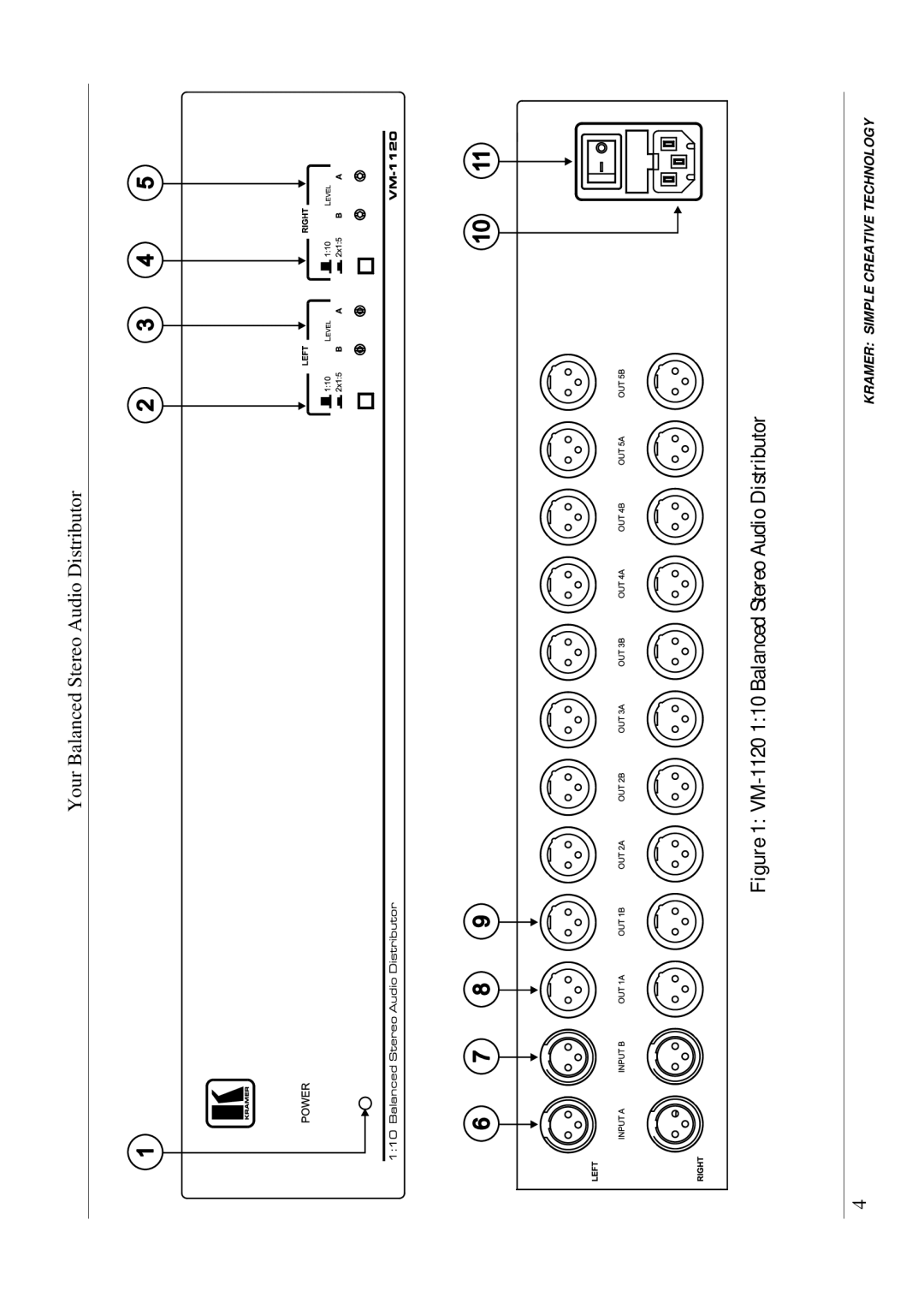 Kramer Electronics user manual VM-1120 110 Balanced Stereo Audio Distributor 