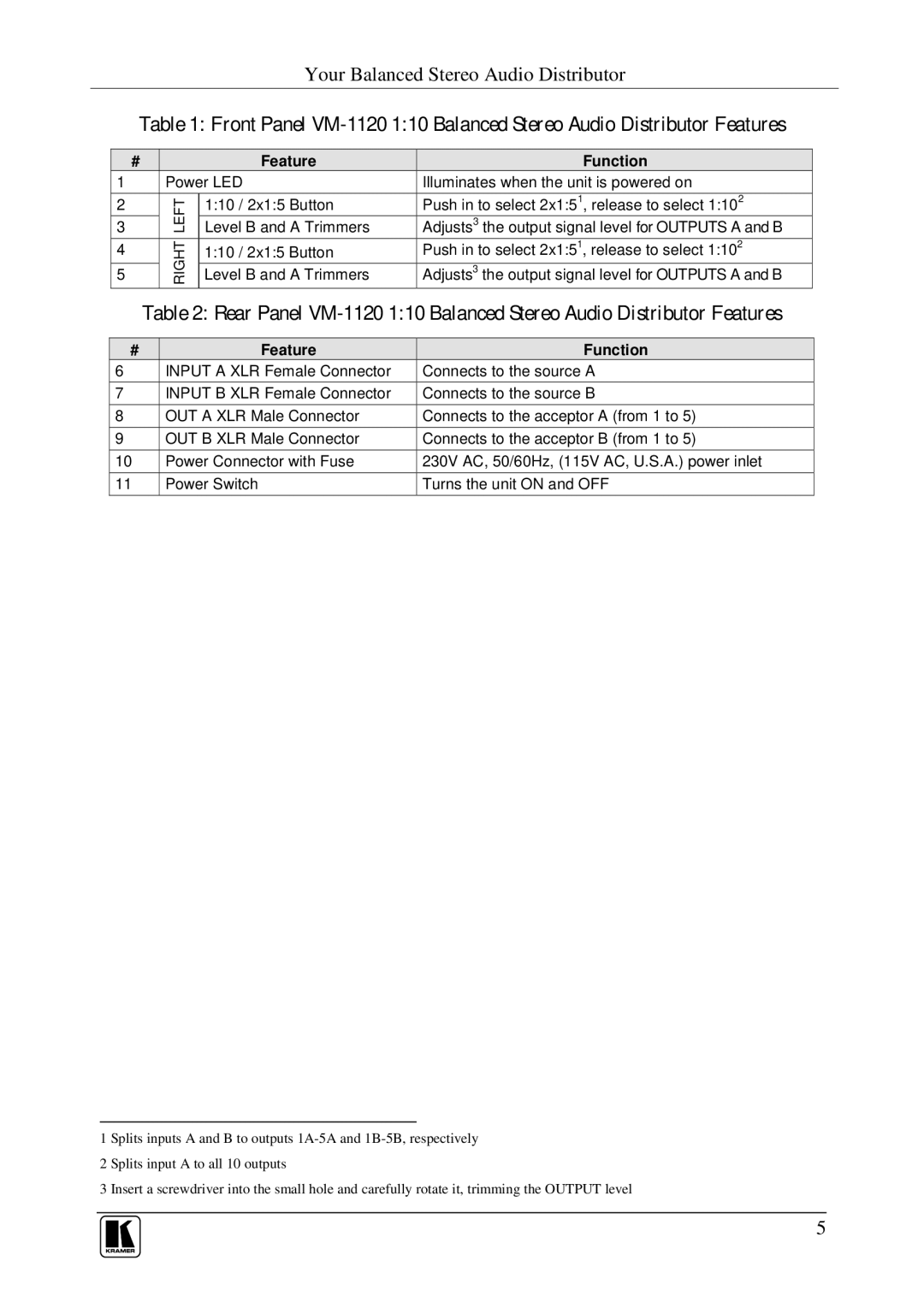 Kramer Electronics VM-1120 user manual Yw 2x15 Yu y Yw 110 