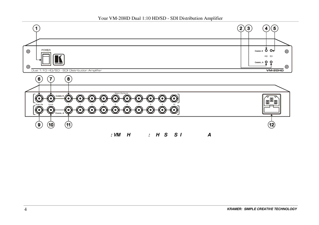 Kramer Electronics user manual VM-20HD Dual 110 HD/SD SDI Distribution Amplifier 